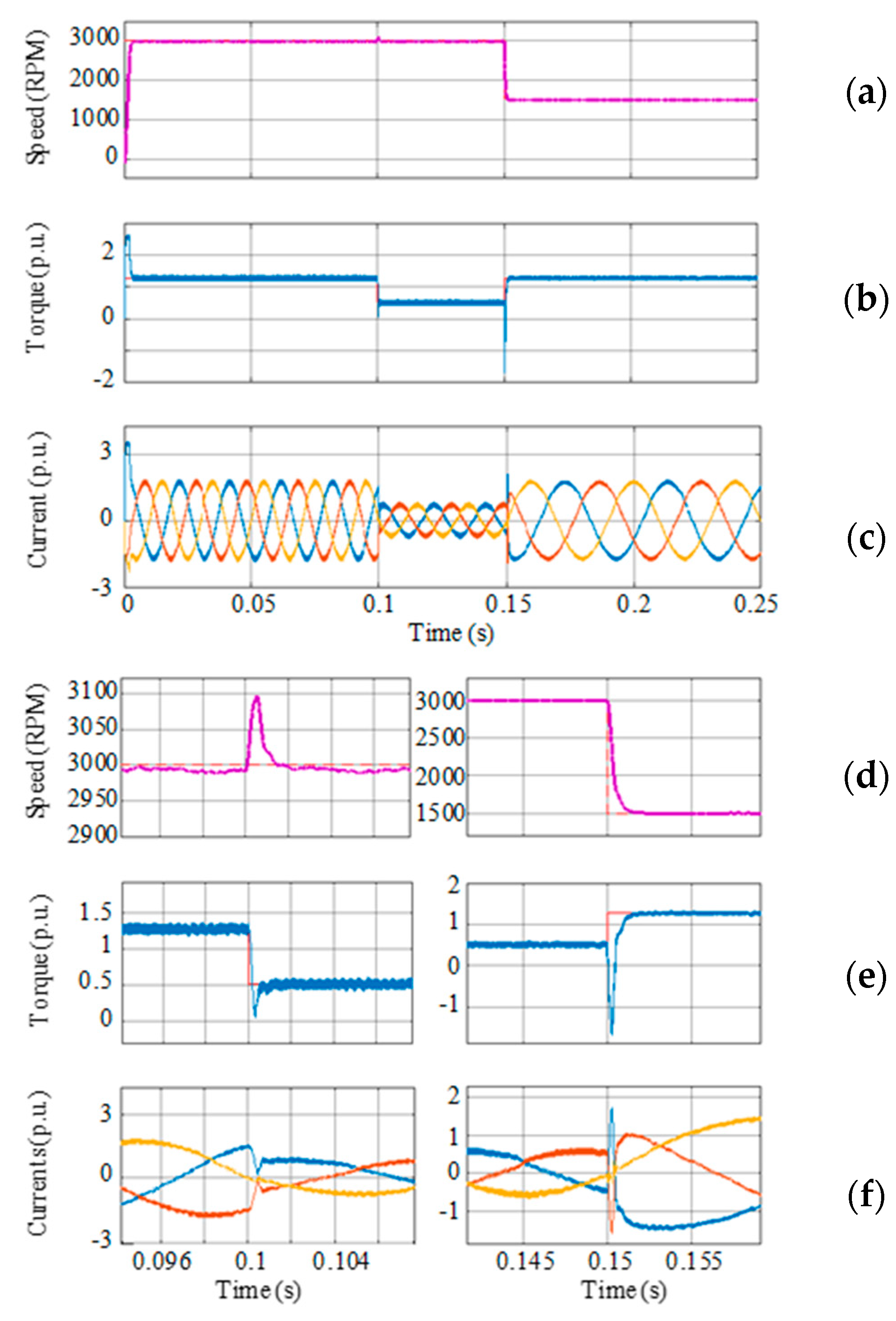 Sustainability 12 03943 g011 Sustainability 12 03943 g011