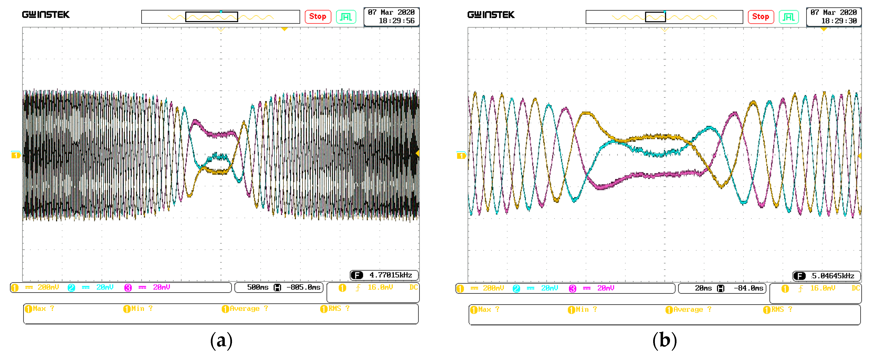 Sustainability 12 03943 g013 Sustainability 12 03943 g013