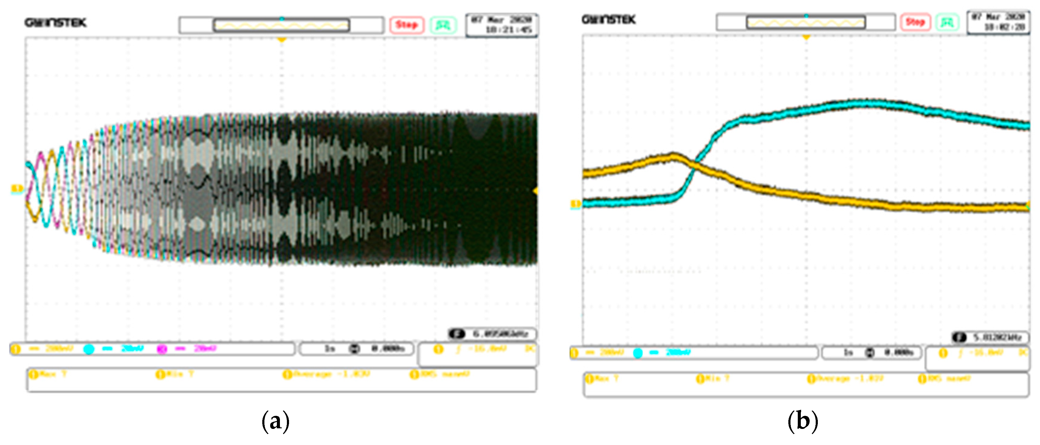 Sustainability 12 03943 g014 Sustainability 12 03943 g014