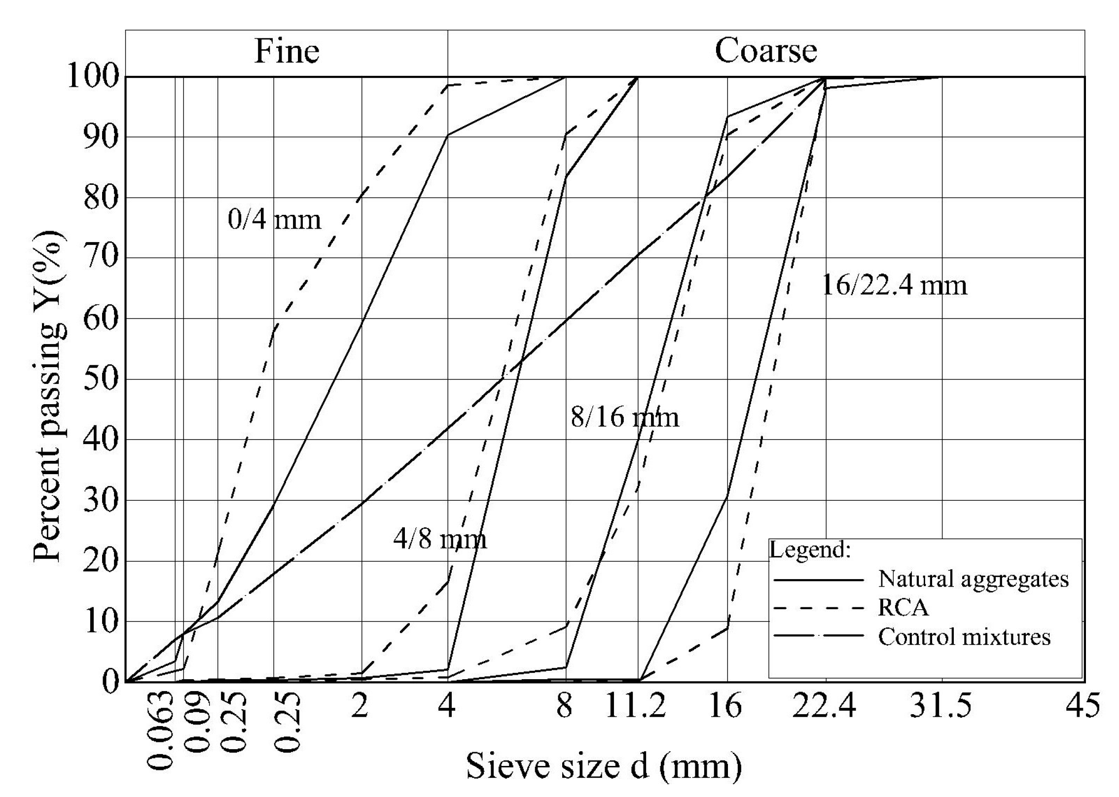 Sustainability 12 03949 g001 Sustainability 12 03949 g001