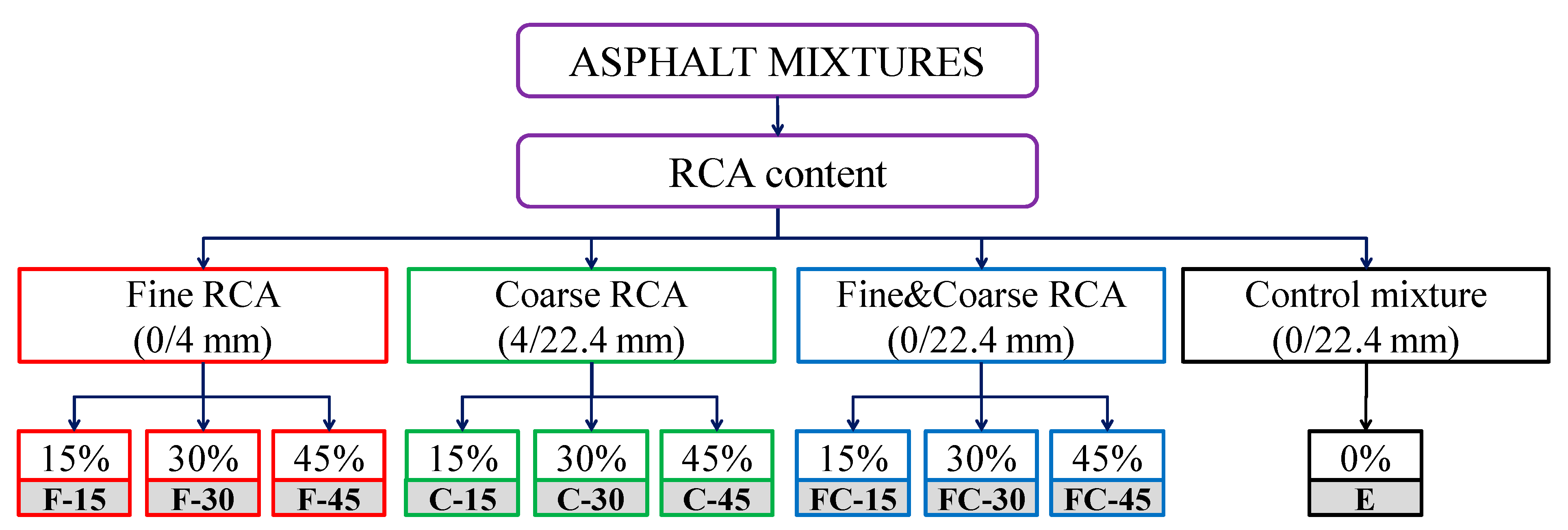 Sustainability 12 03949 g002 Sustainability 12 03949 g002
