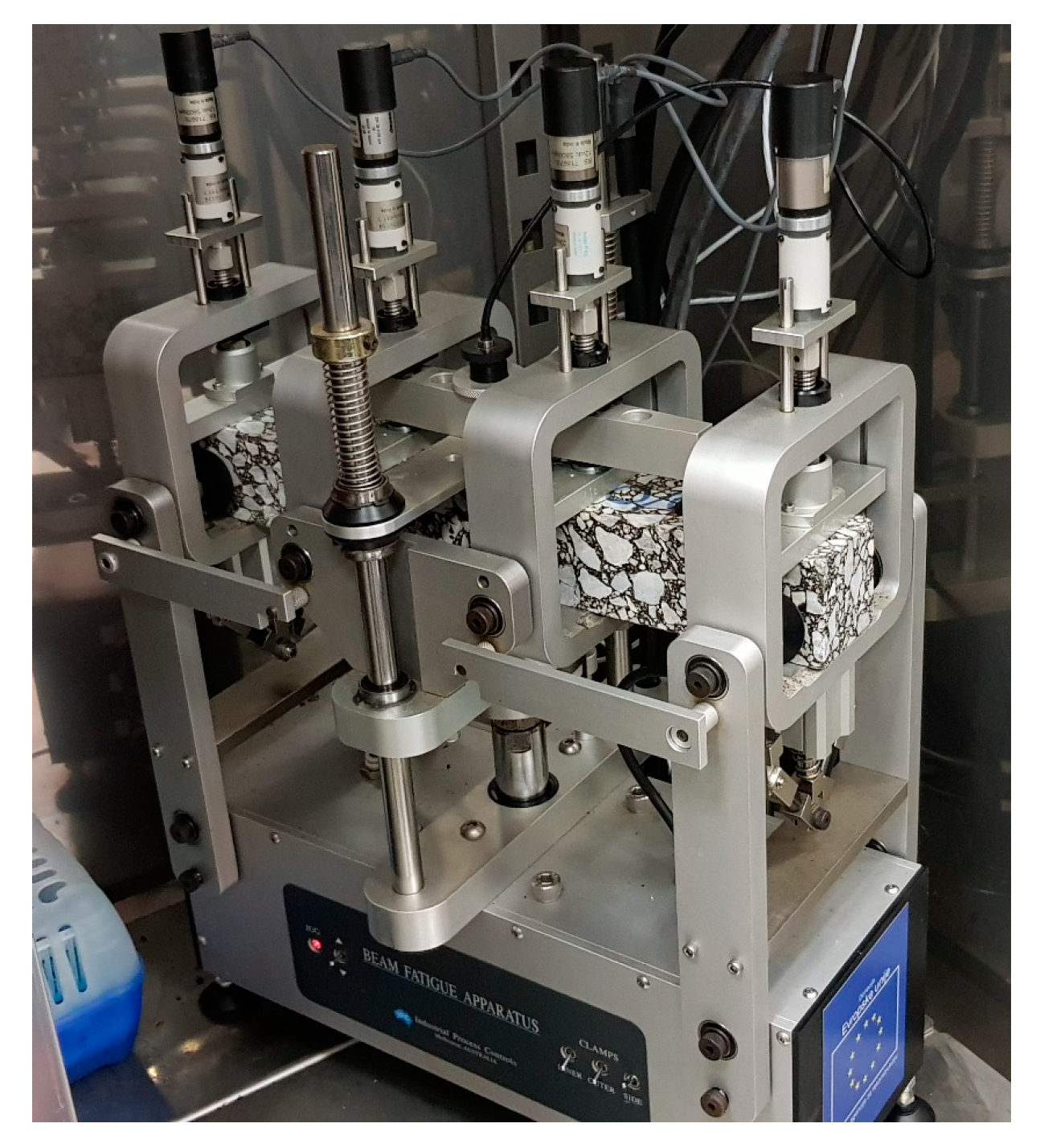 Sustainability 12 03949 g005 Sustainability 12 03949 g005