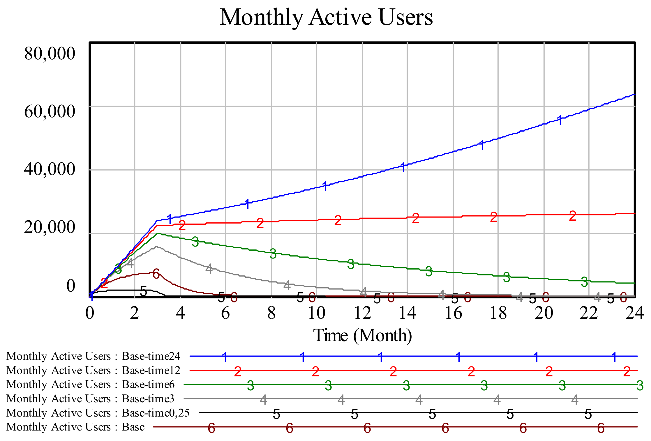 Sustainability 12 04005 g002 Sustainability 12 04005 g002