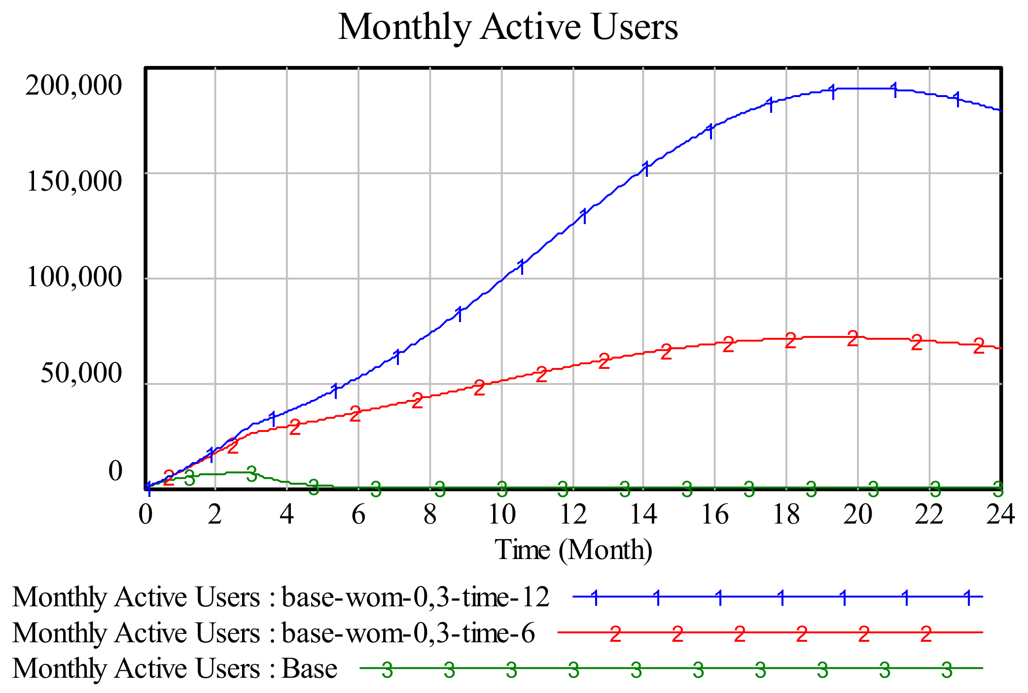Sustainability 12 04005 g003 Sustainability 12 04005 g003