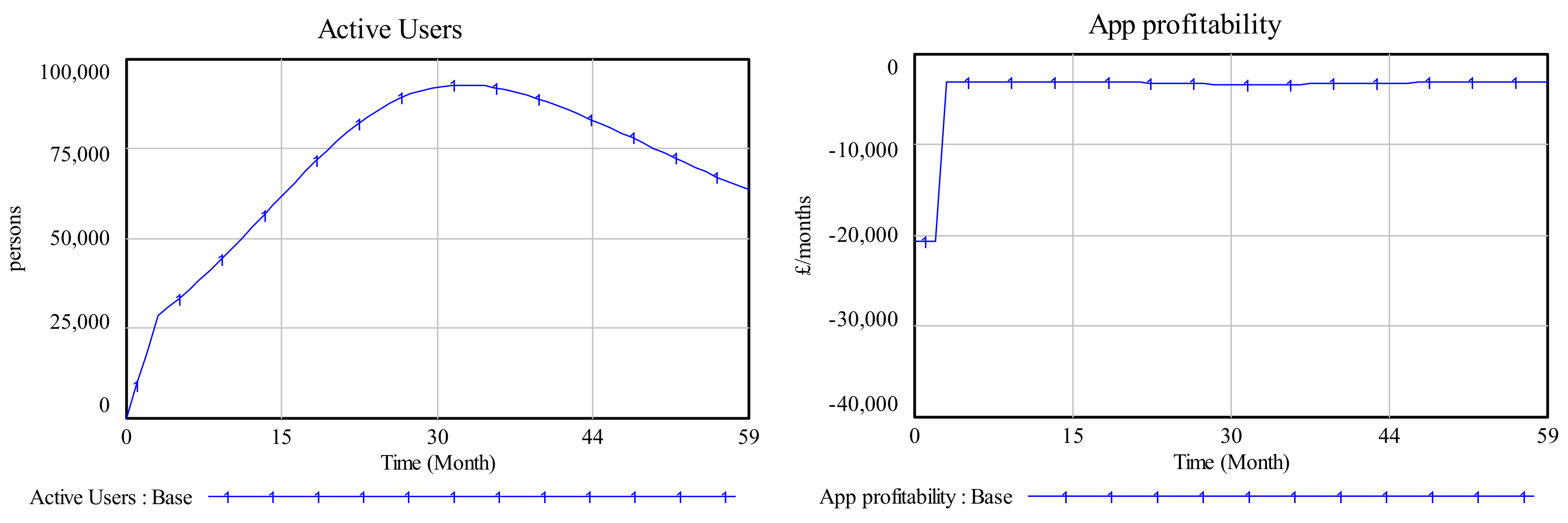 Sustainability 12 04005 g005 Sustainability 12 04005 g005