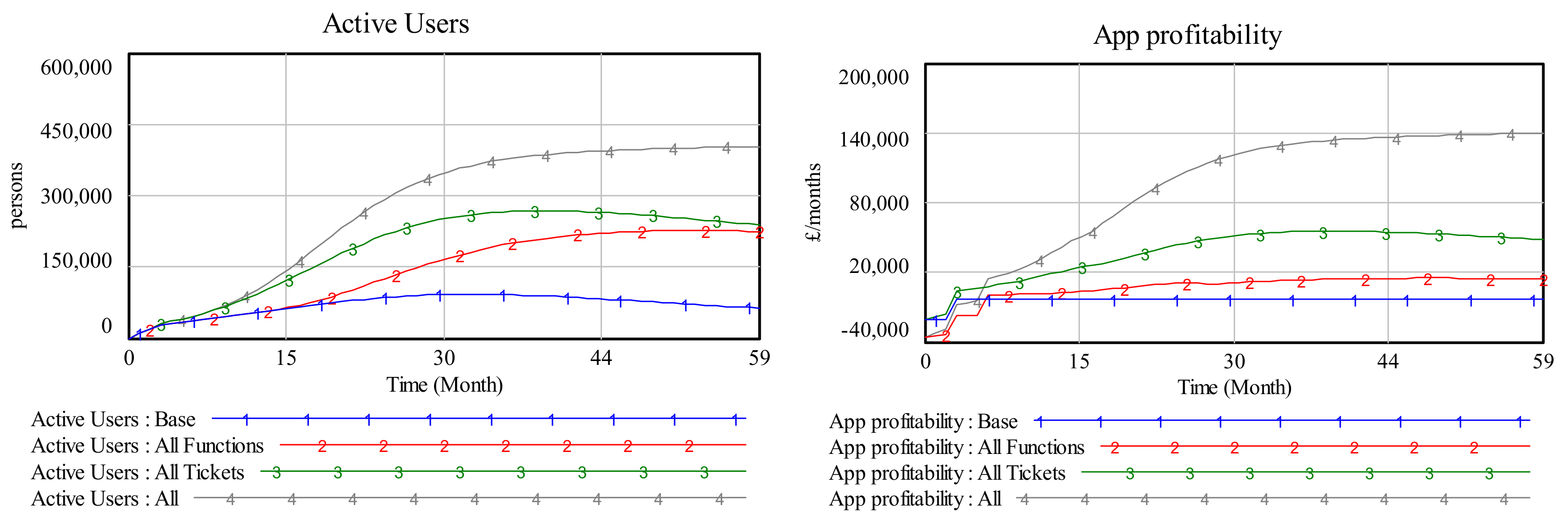 Sustainability 12 04005 g006 Sustainability 12 04005 g006