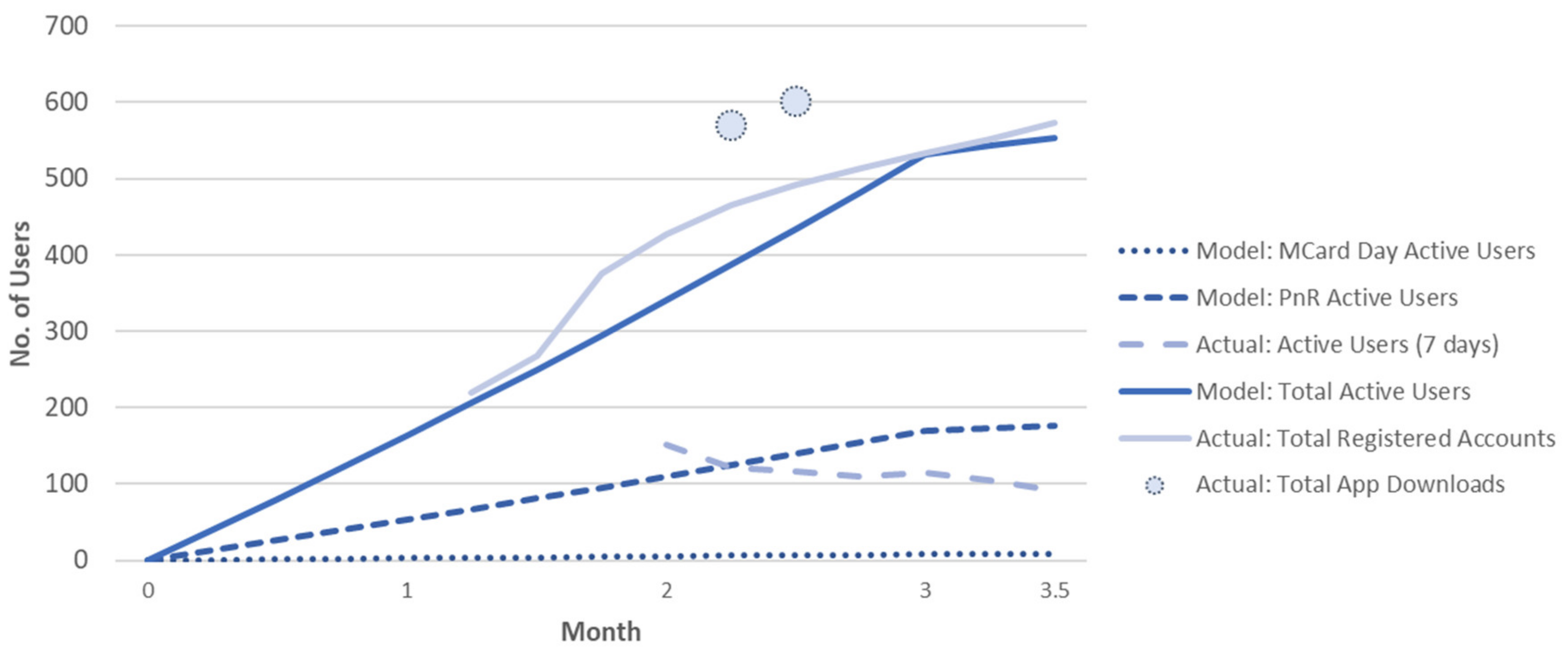 Sustainability 12 04005 g009 Sustainability 12 04005 g009