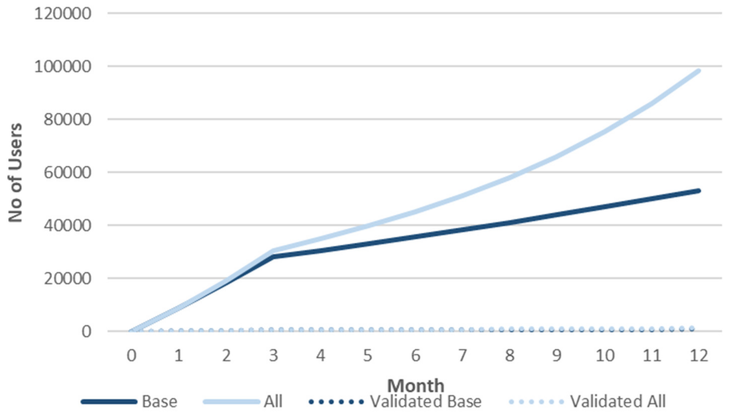 Sustainability 12 04005 g012 Sustainability 12 04005 g012