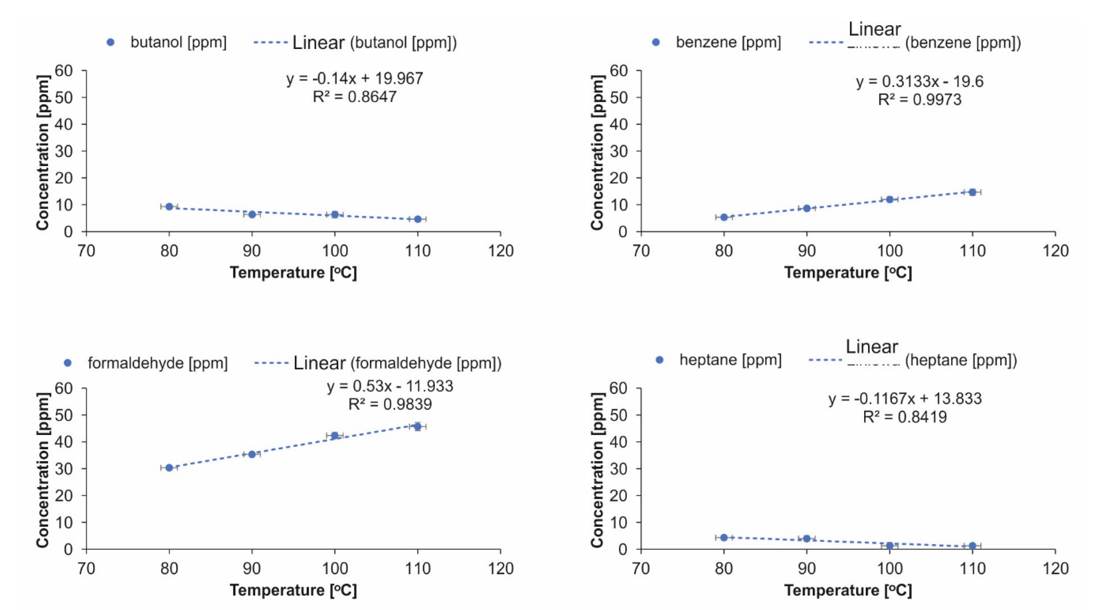 Sustainability 12 04008 g003