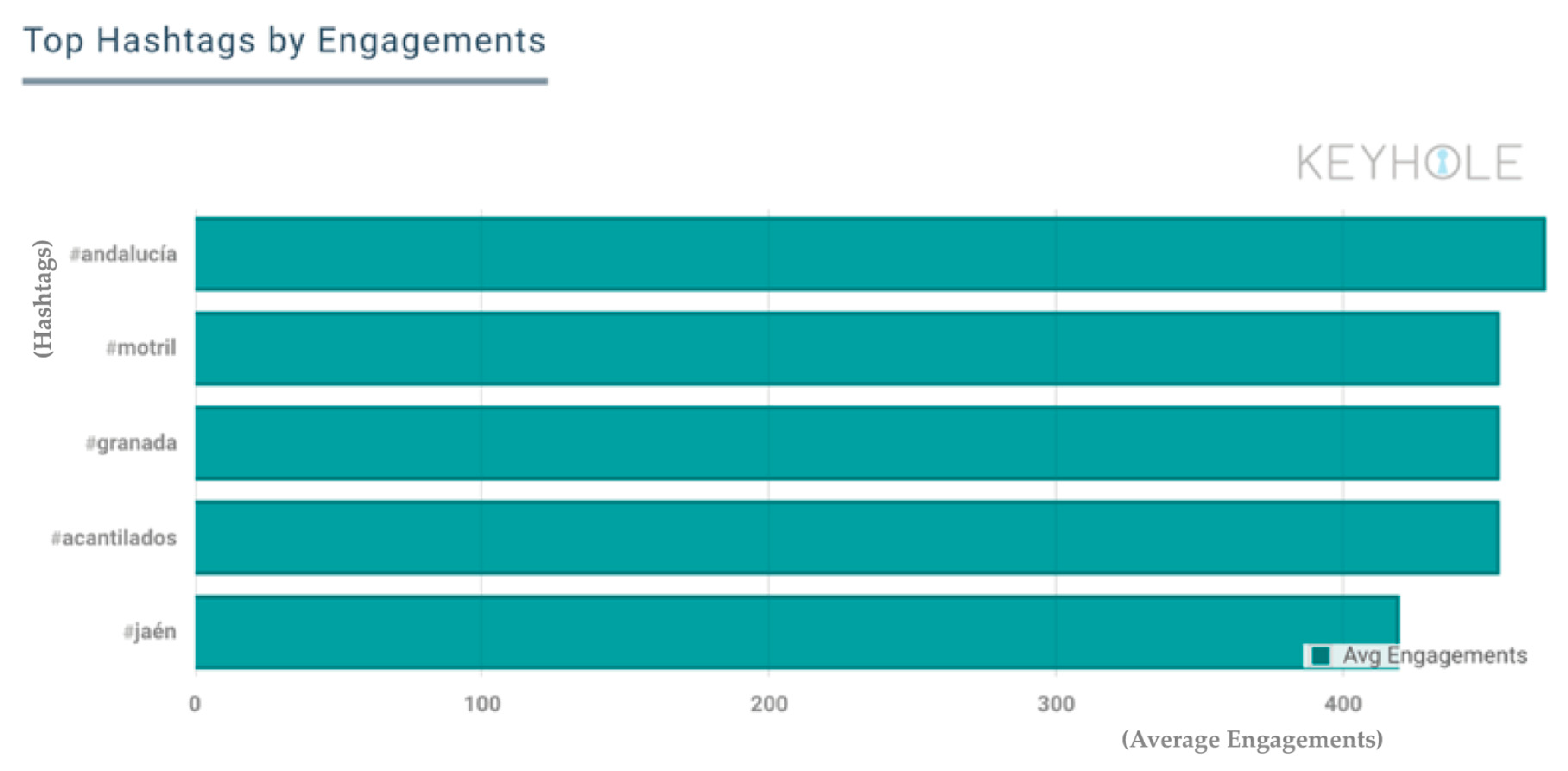 Sustainability 12 04092 g015 Sustainability 12 04092 g015