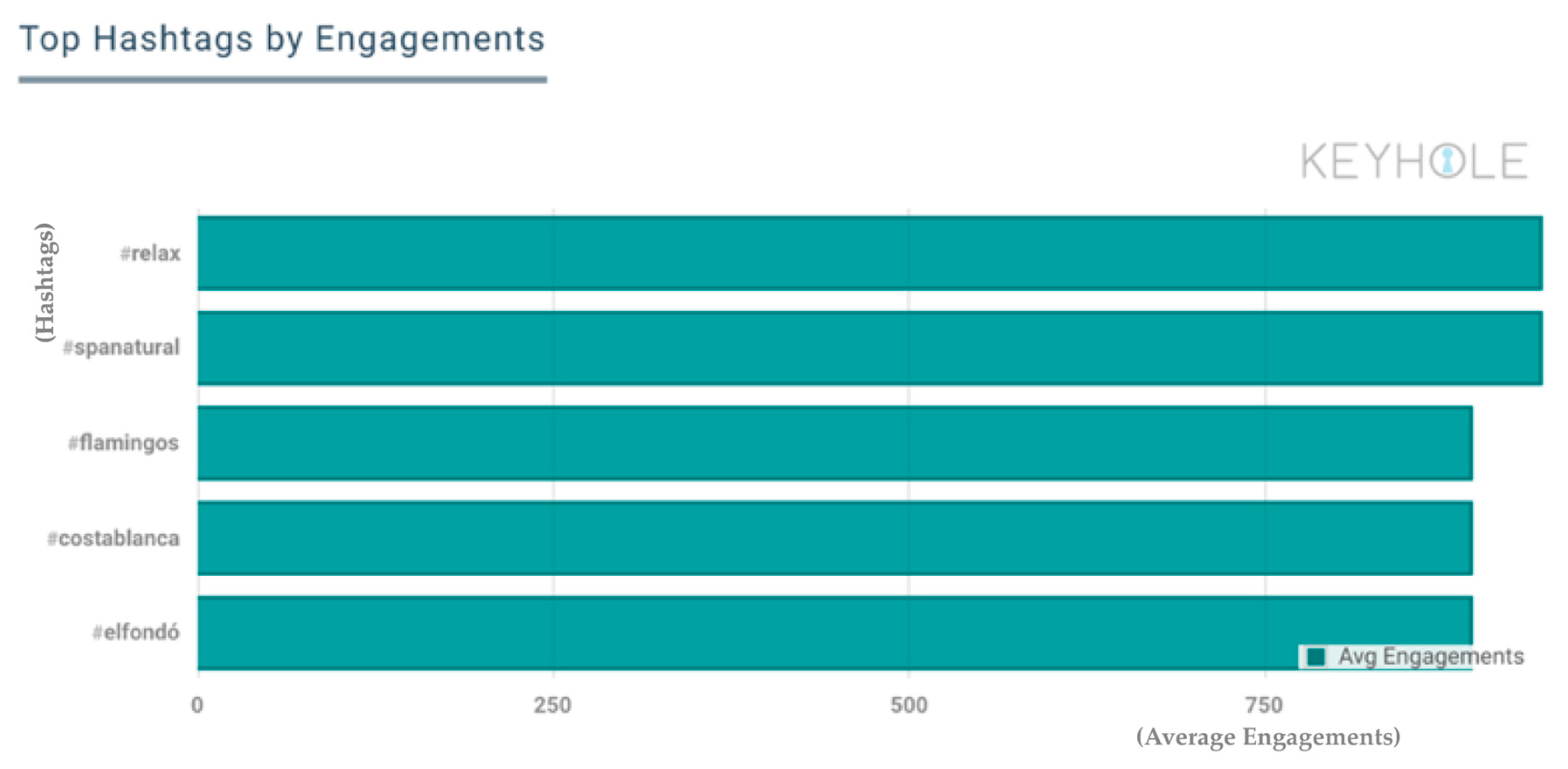 Sustainability 12 04092 g016 Sustainability 12 04092 g016