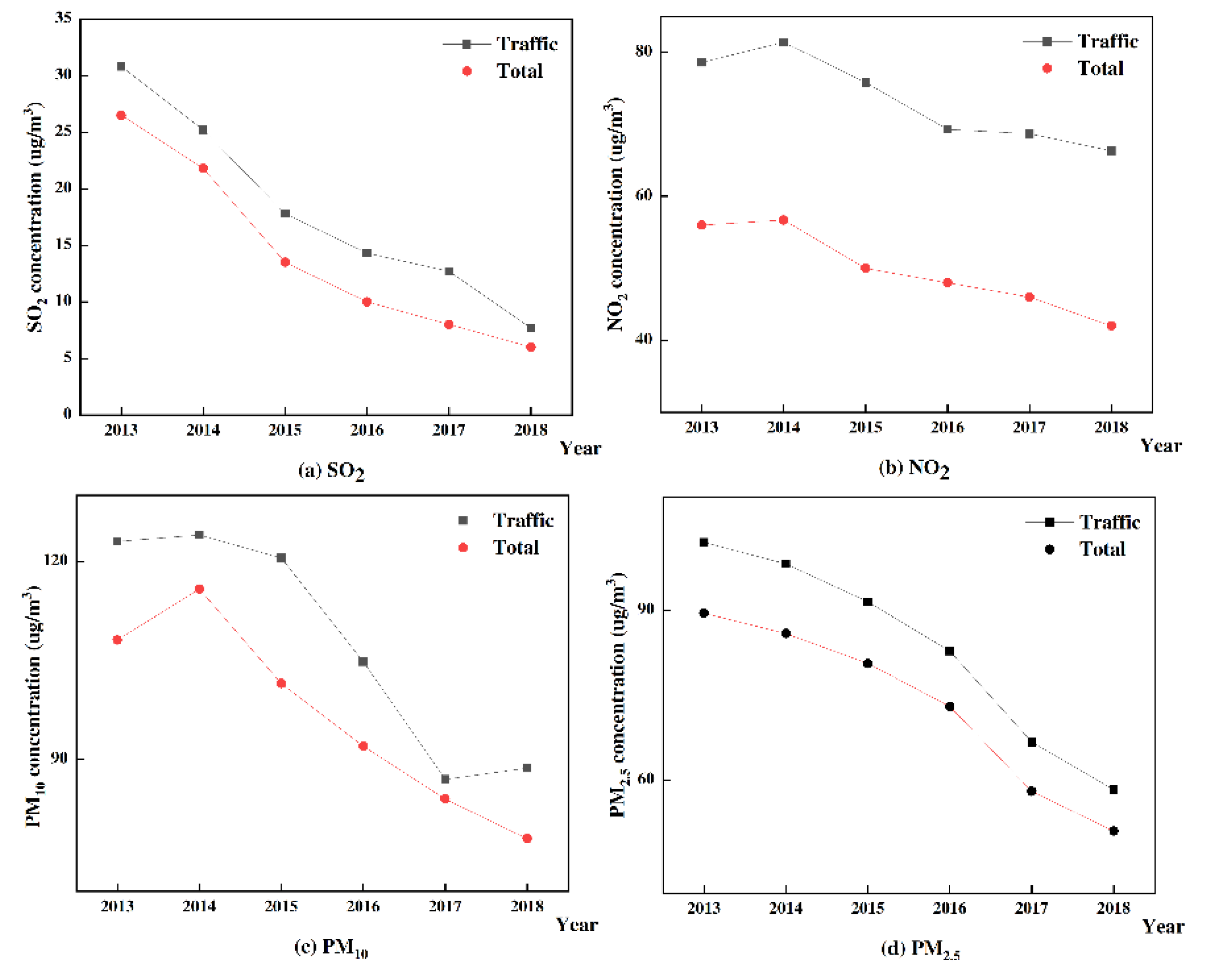 Sustainability 12 04111 g002 Sustainability 12 04111 g002