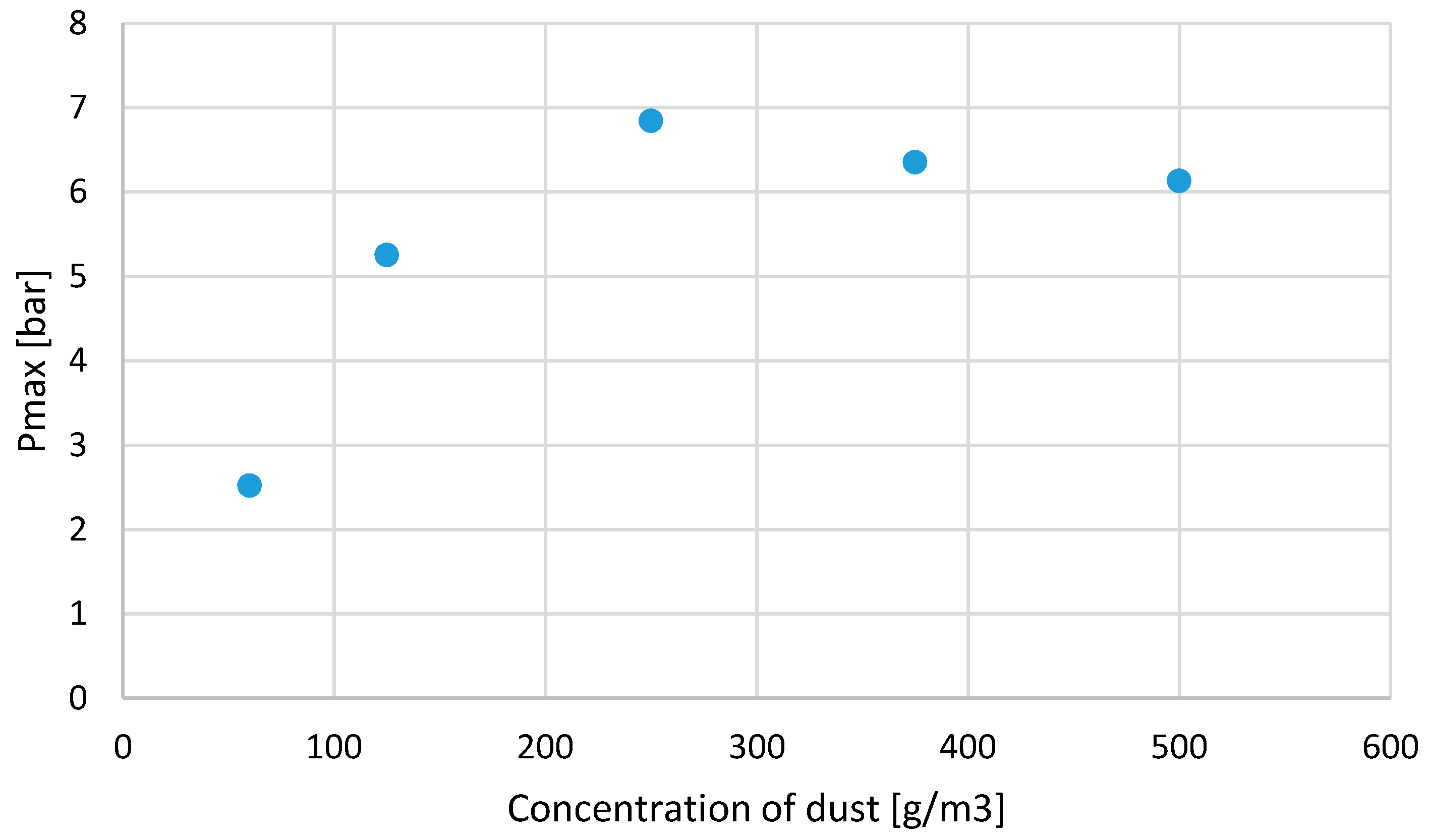 Sustainability 12 04130 g001