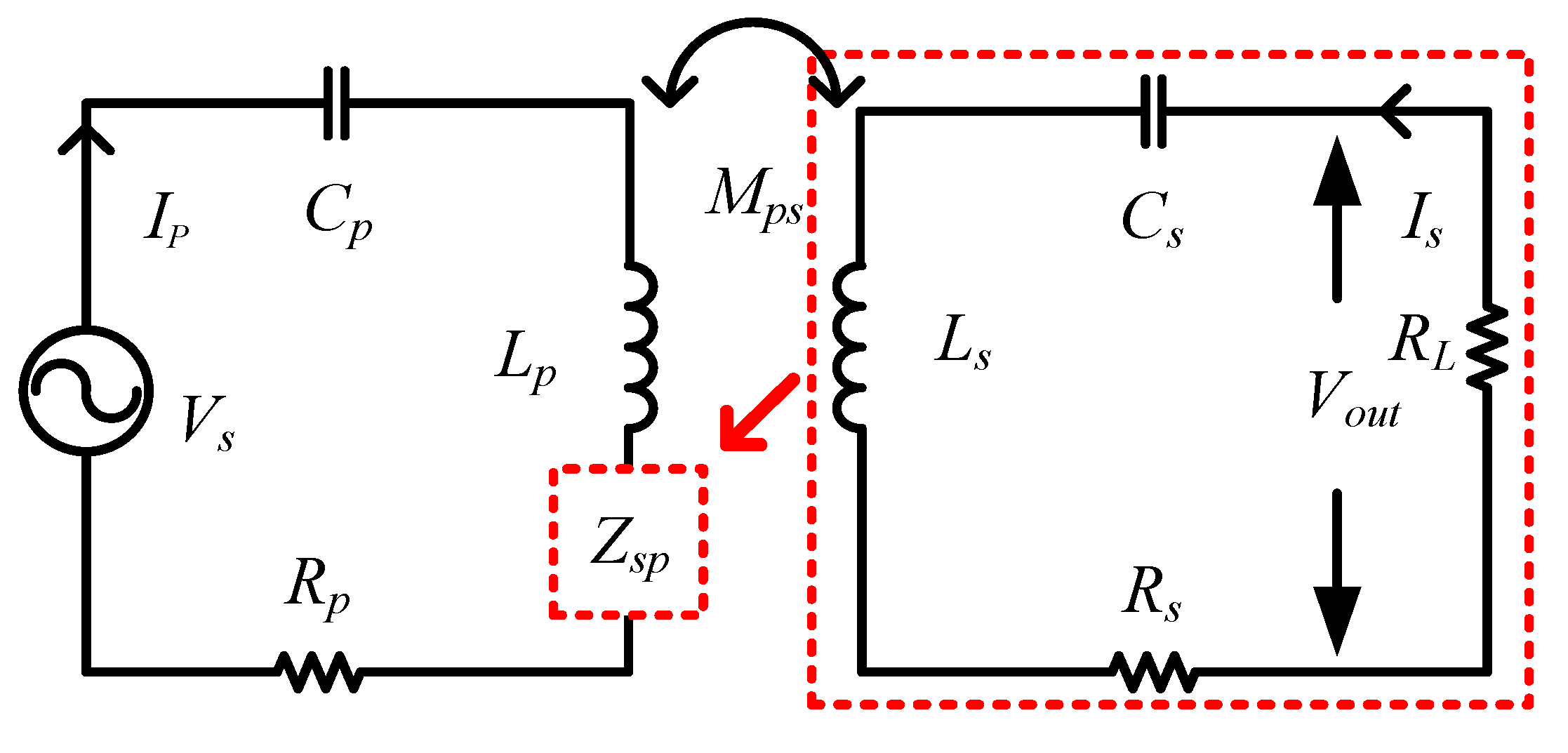 Sustainability 12 04149 g002