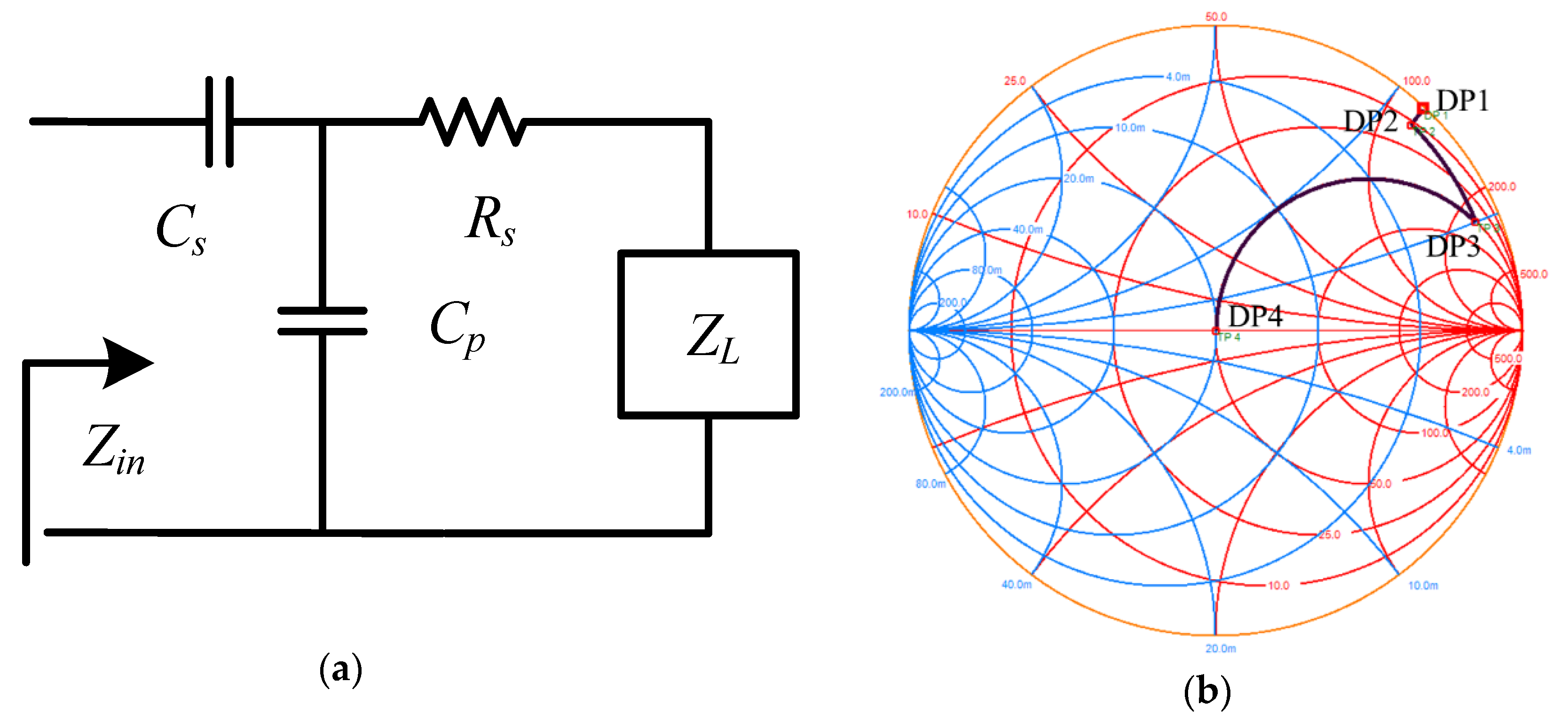 Sustainability 12 04149 g009