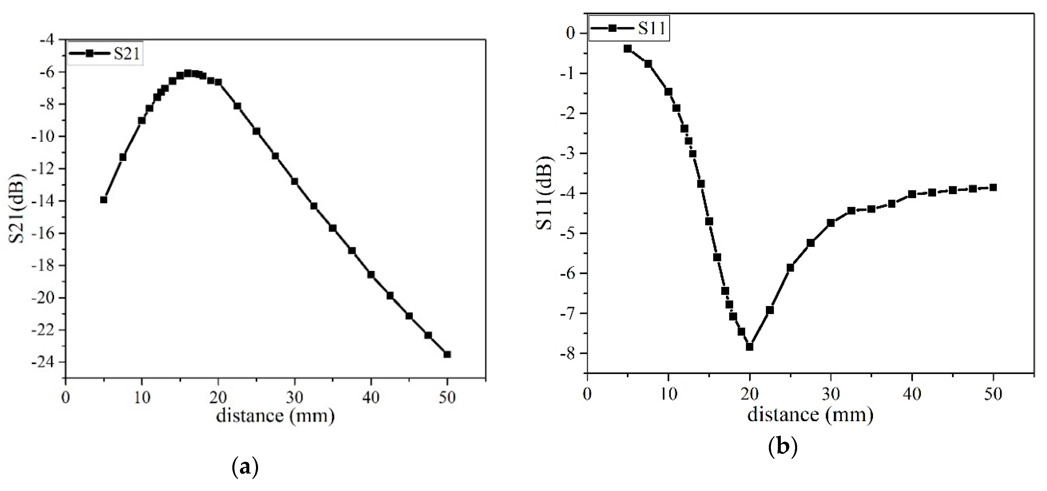 Sustainability 12 04149 g012