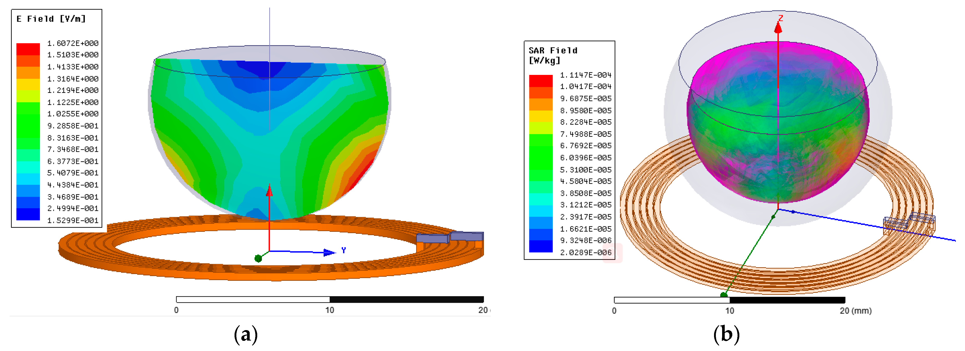 Sustainability 12 04149 g013
