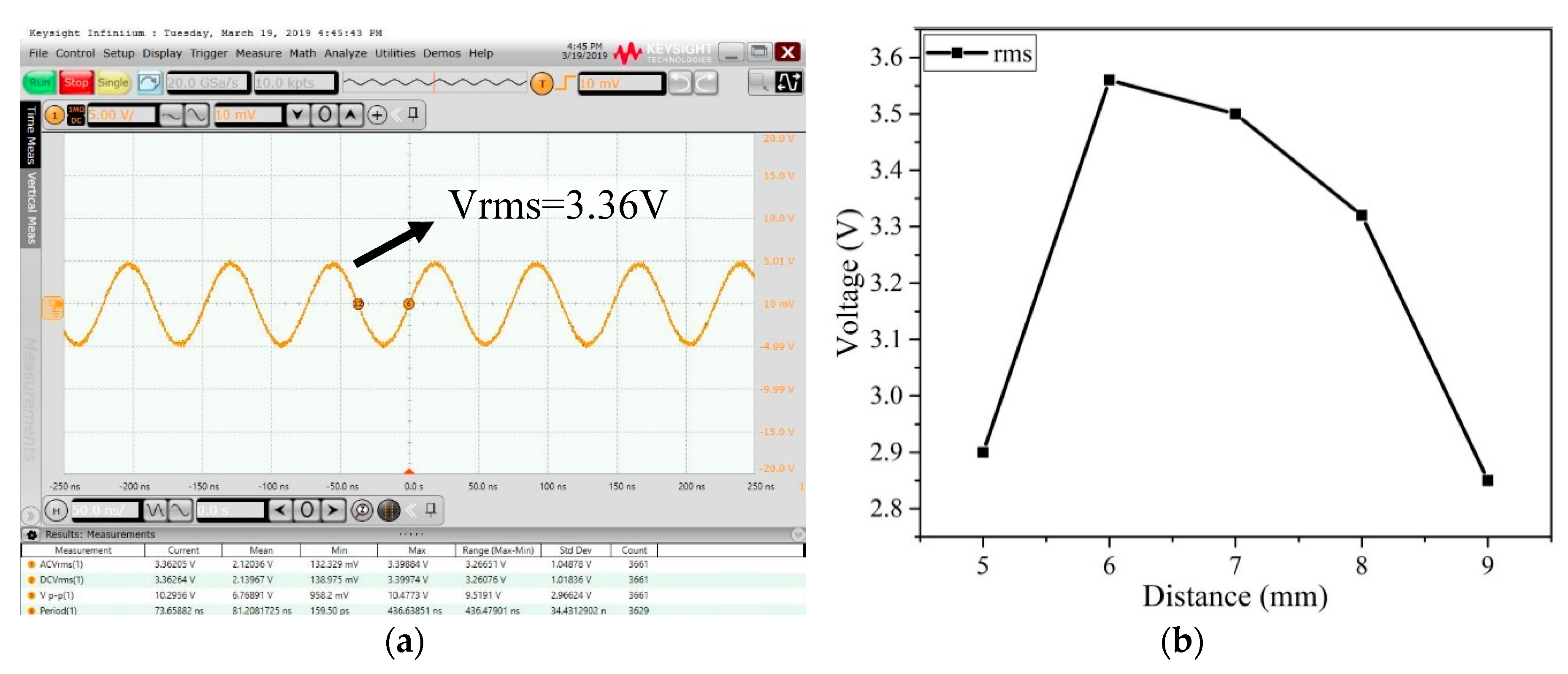 Sustainability 12 04149 g014