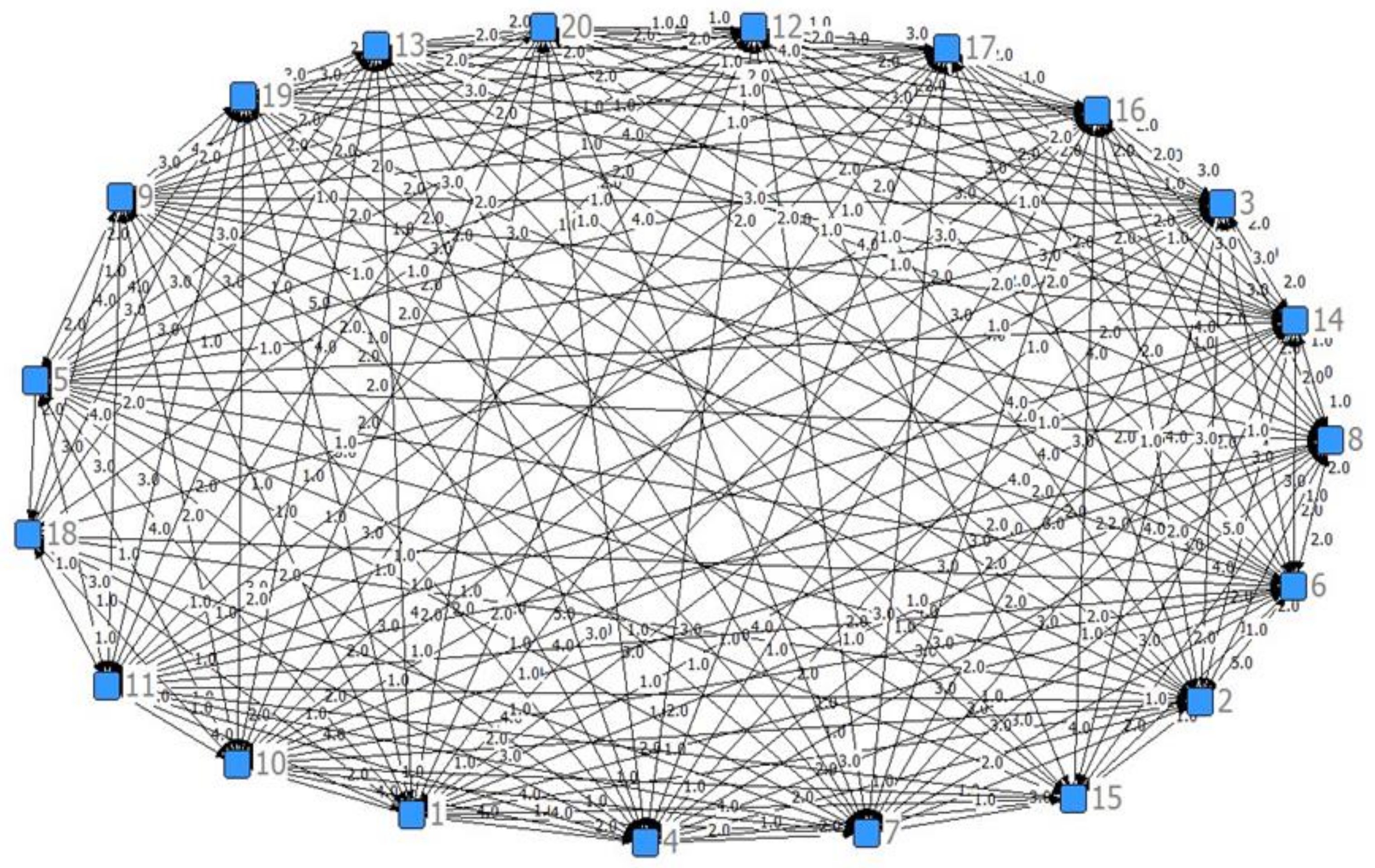 Sustainability 12 04152 g002