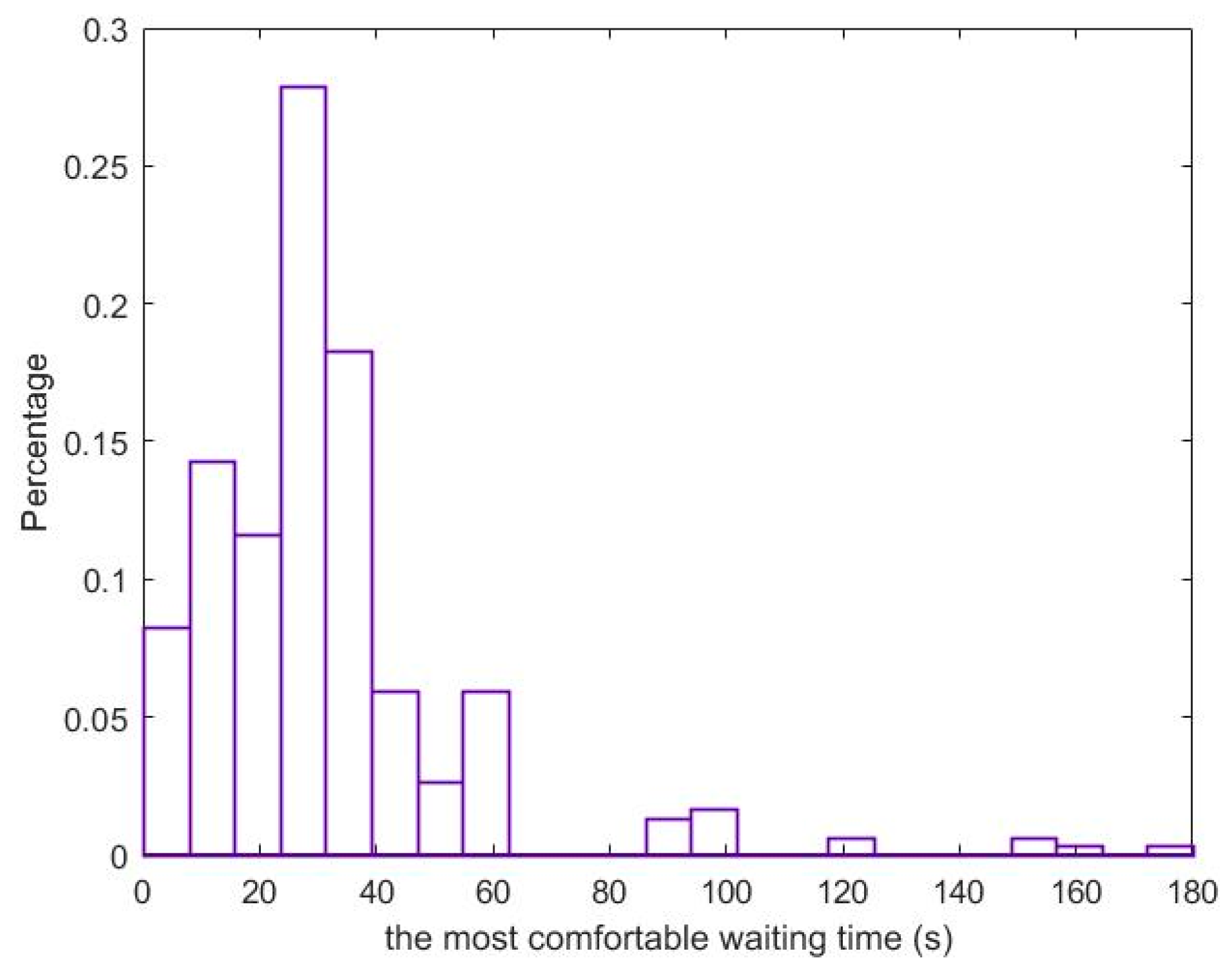 Sustainability 12 04166 g002 Sustainability 12 04166 g002