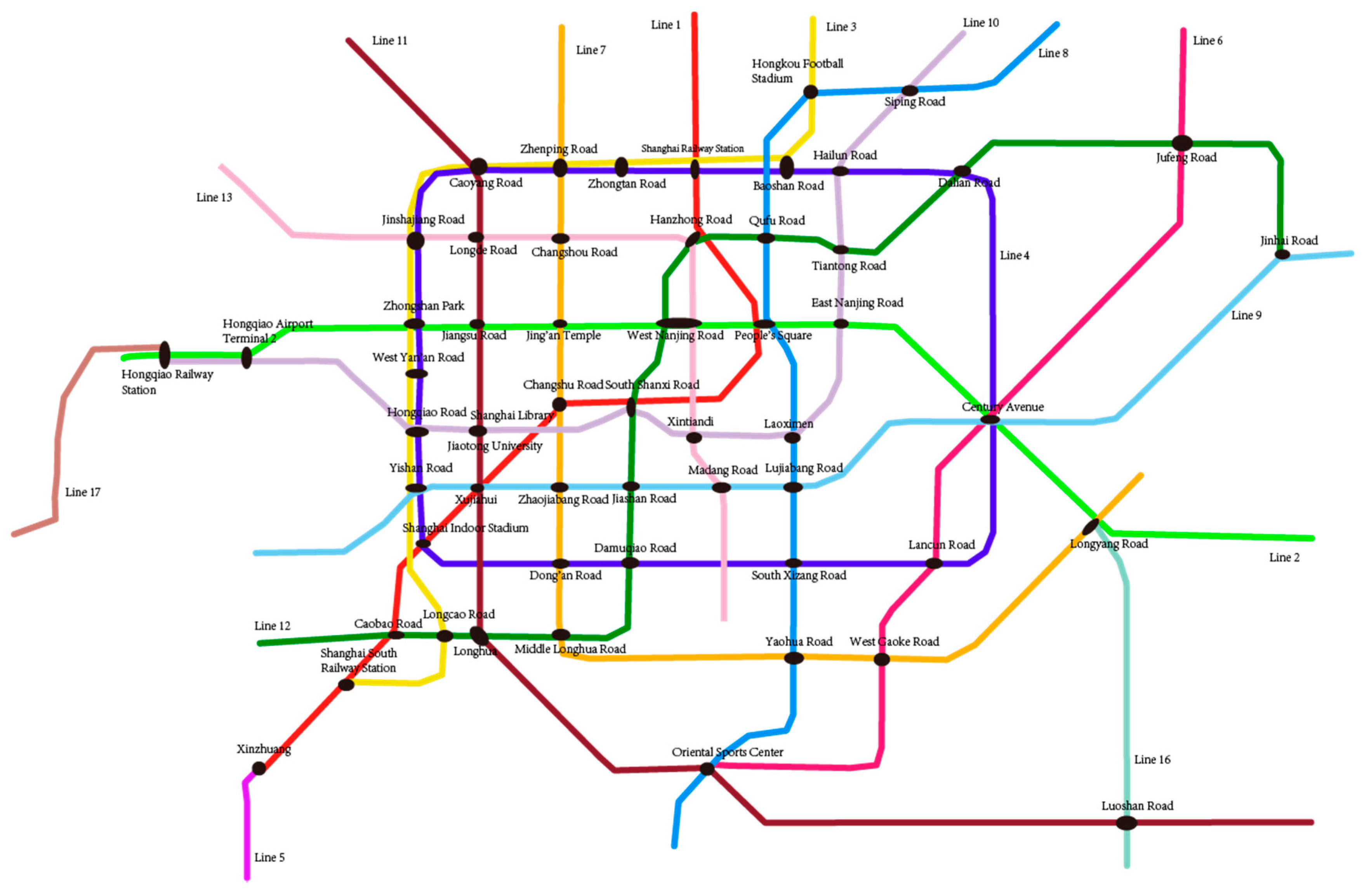 Sustainability 12 04166 g008 Sustainability 12 04166 g008