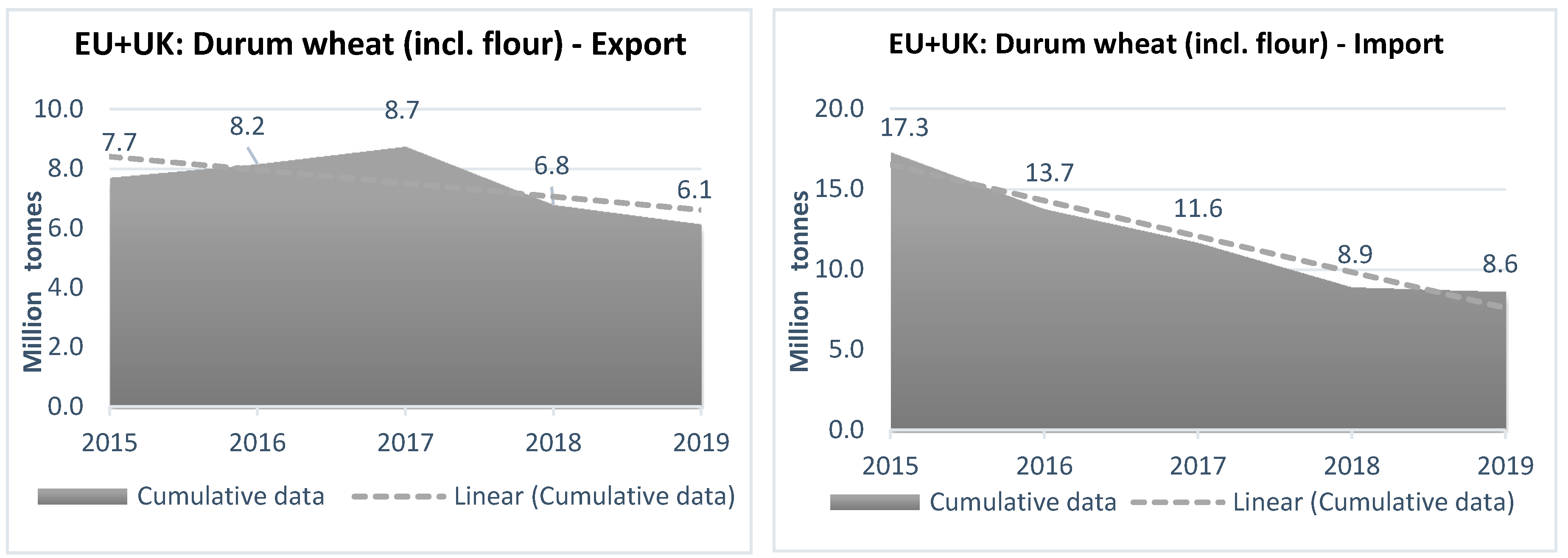 Sustainability 12 04182 g002 Sustainability 12 04182 g002