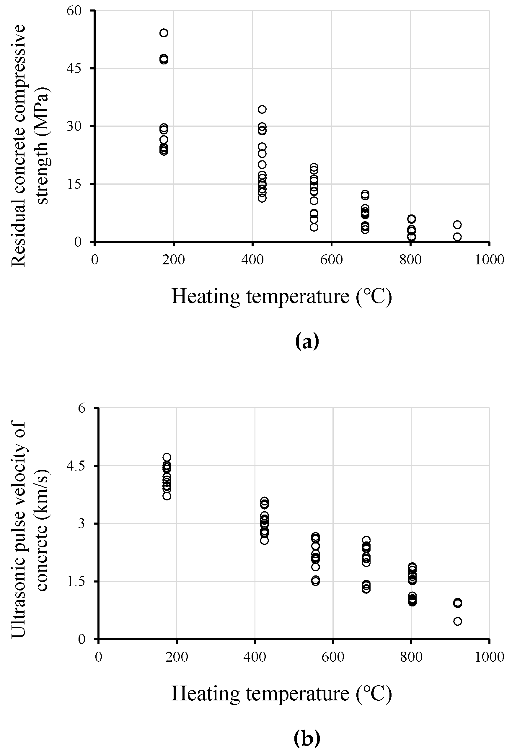 Sustainability 12 04225 g004a