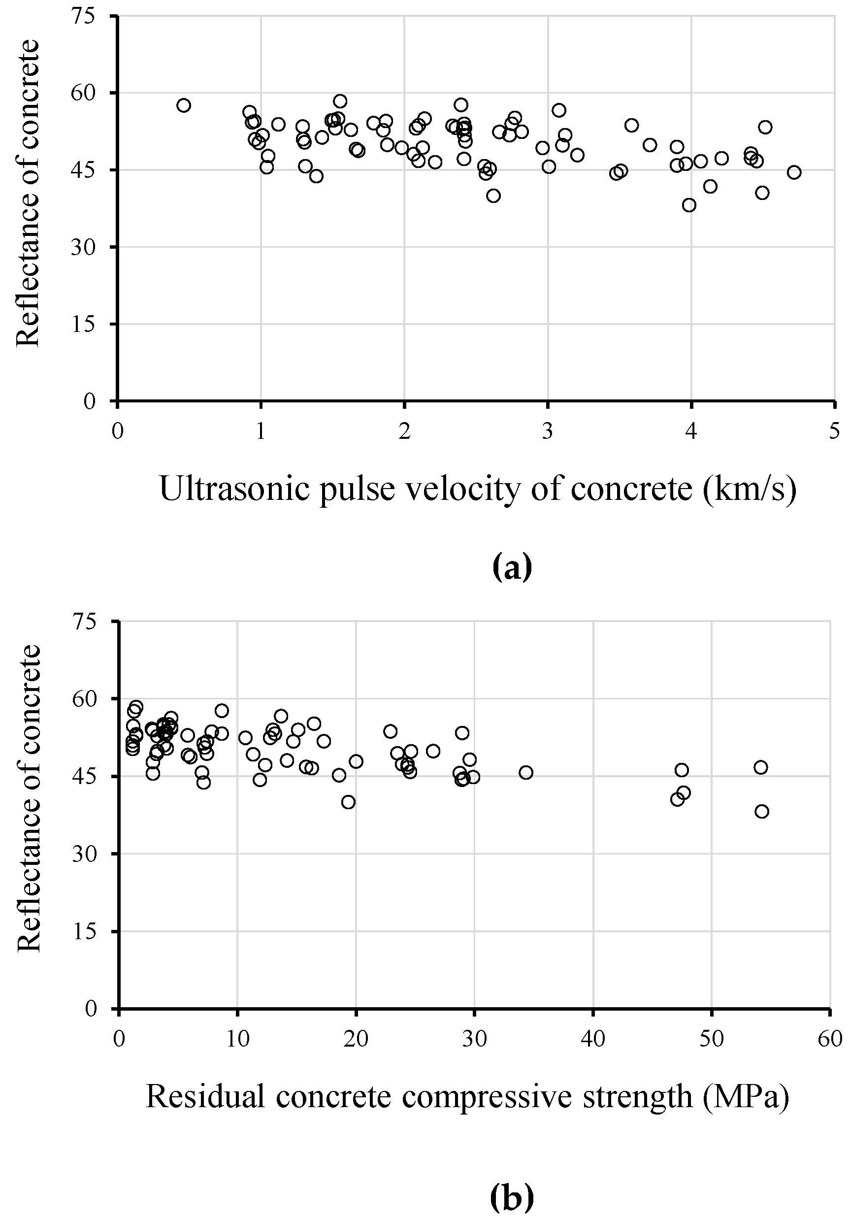 Sustainability 12 04225 g006