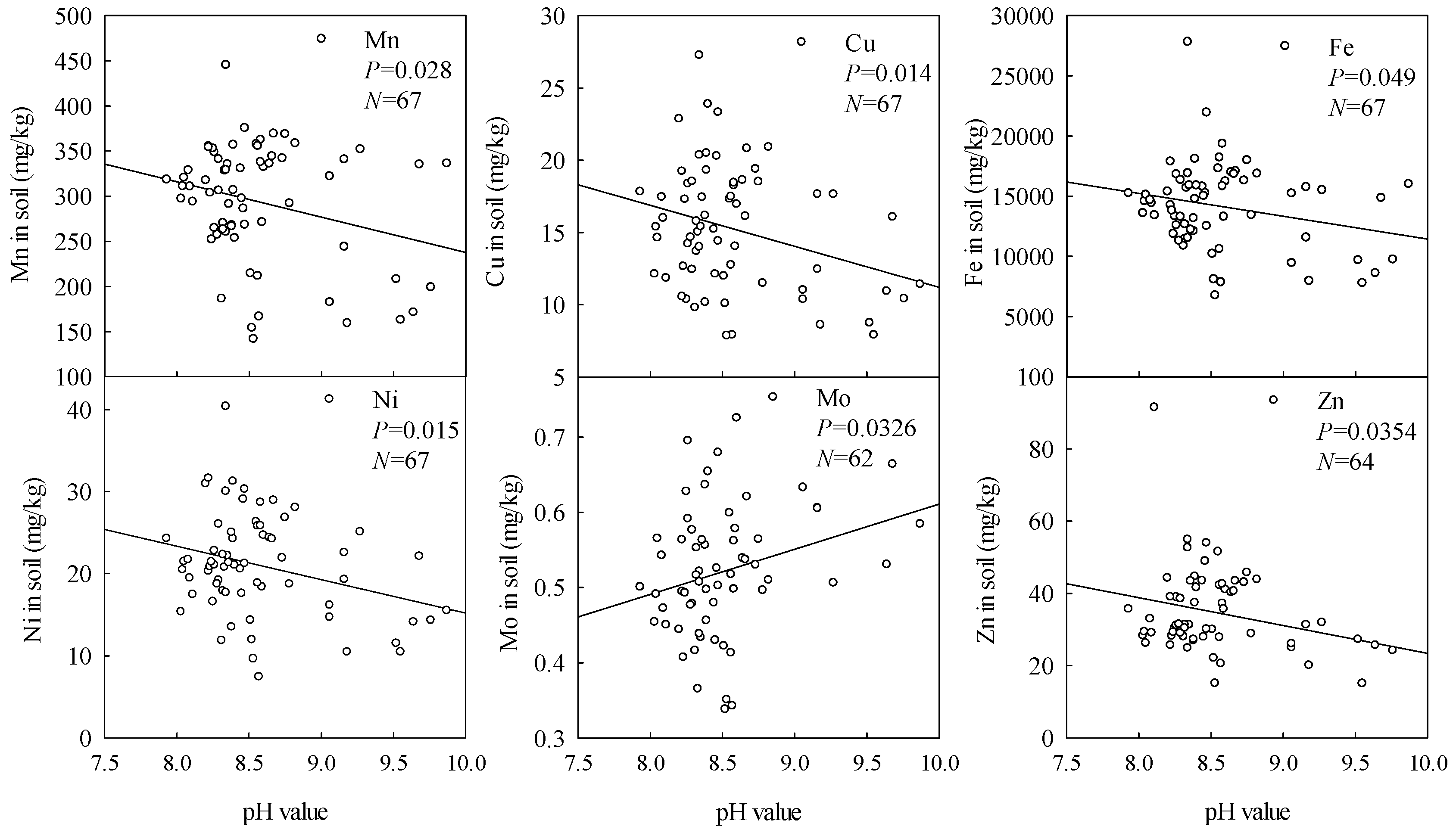 Sustainability 12 04226 g002 Sustainability 12 04226 g002