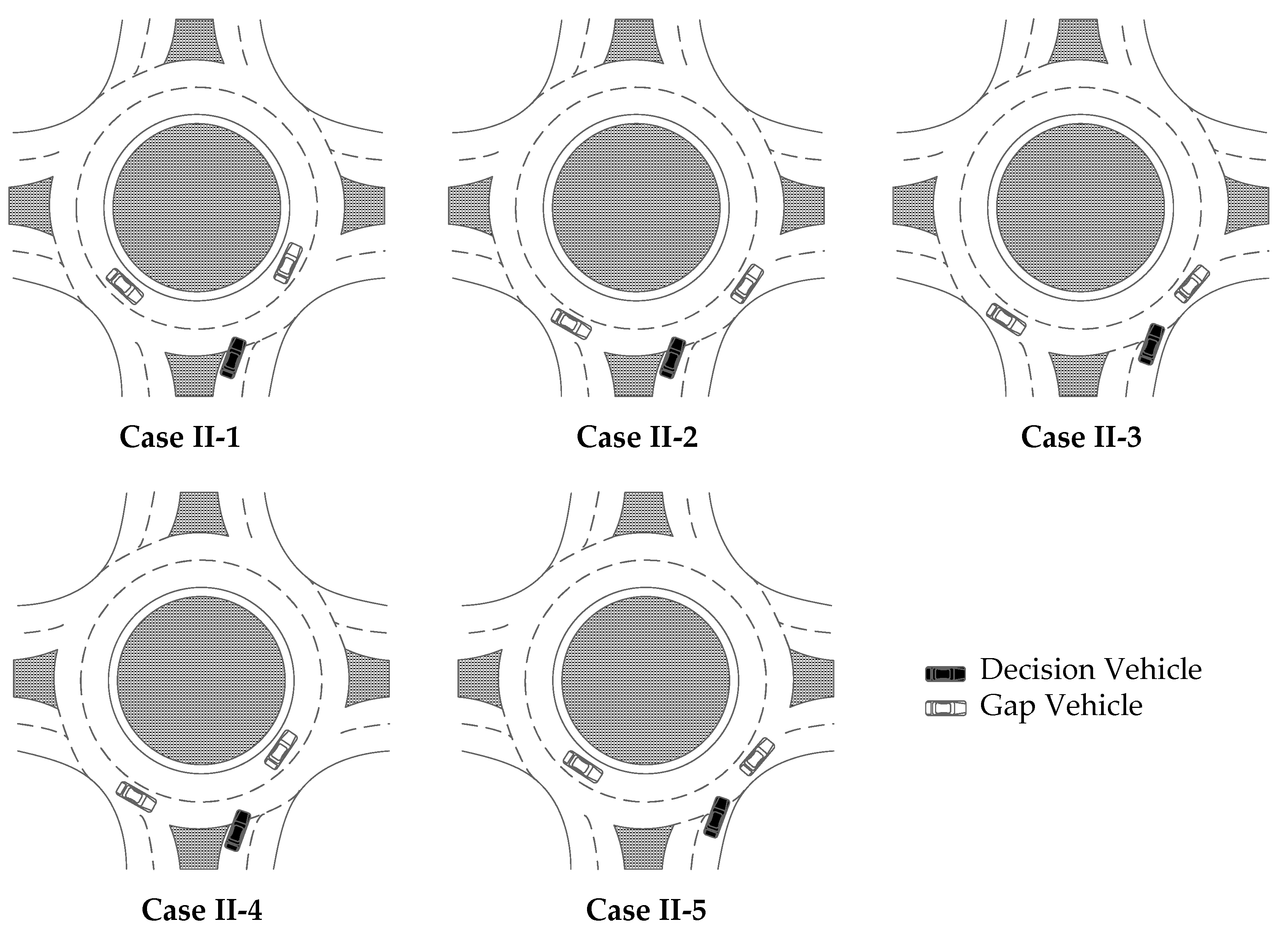 Sustainability 12 04232 g003 Sustainability 12 04232 g003
