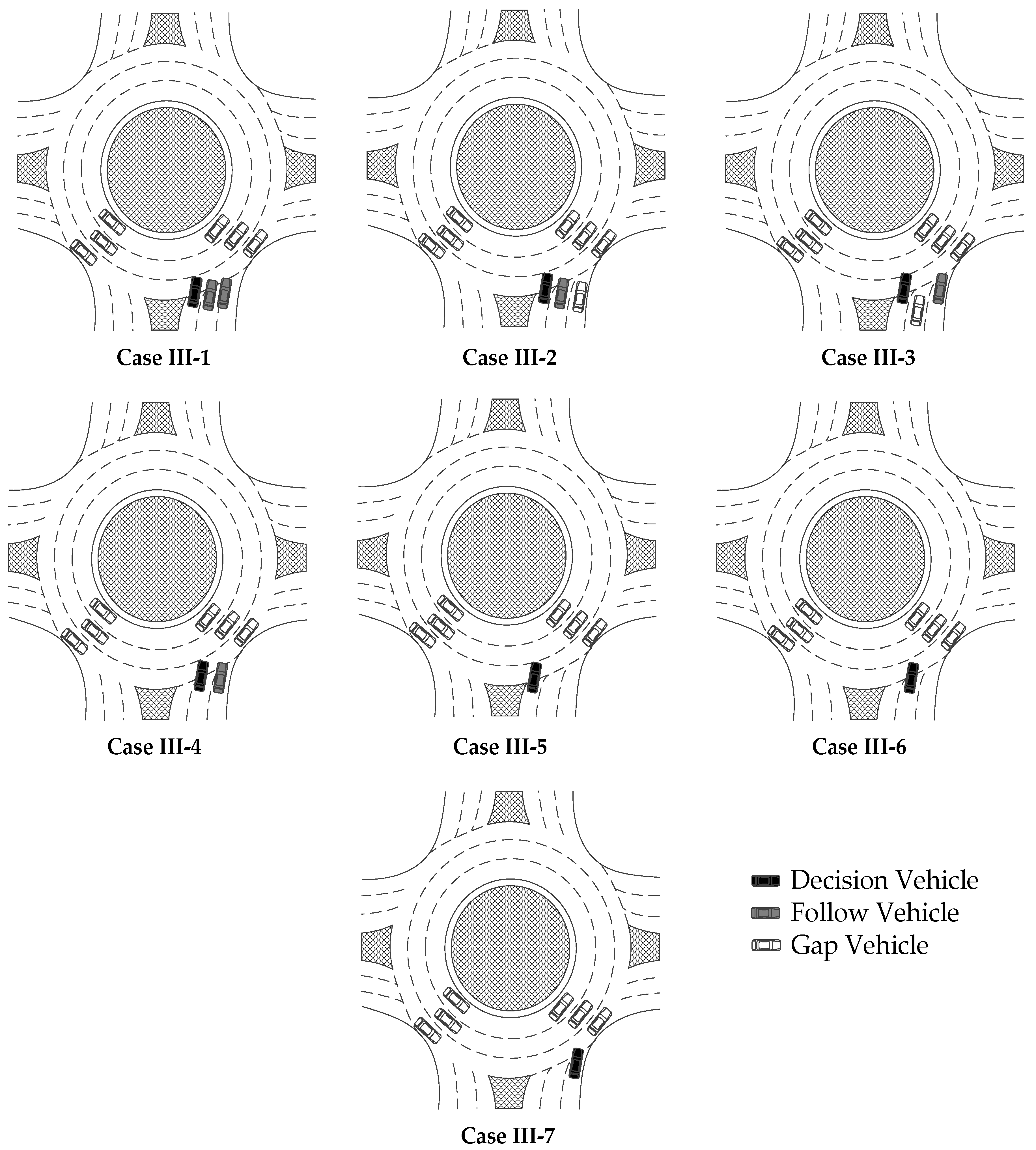 Sustainability 12 04232 g004 Sustainability 12 04232 g004