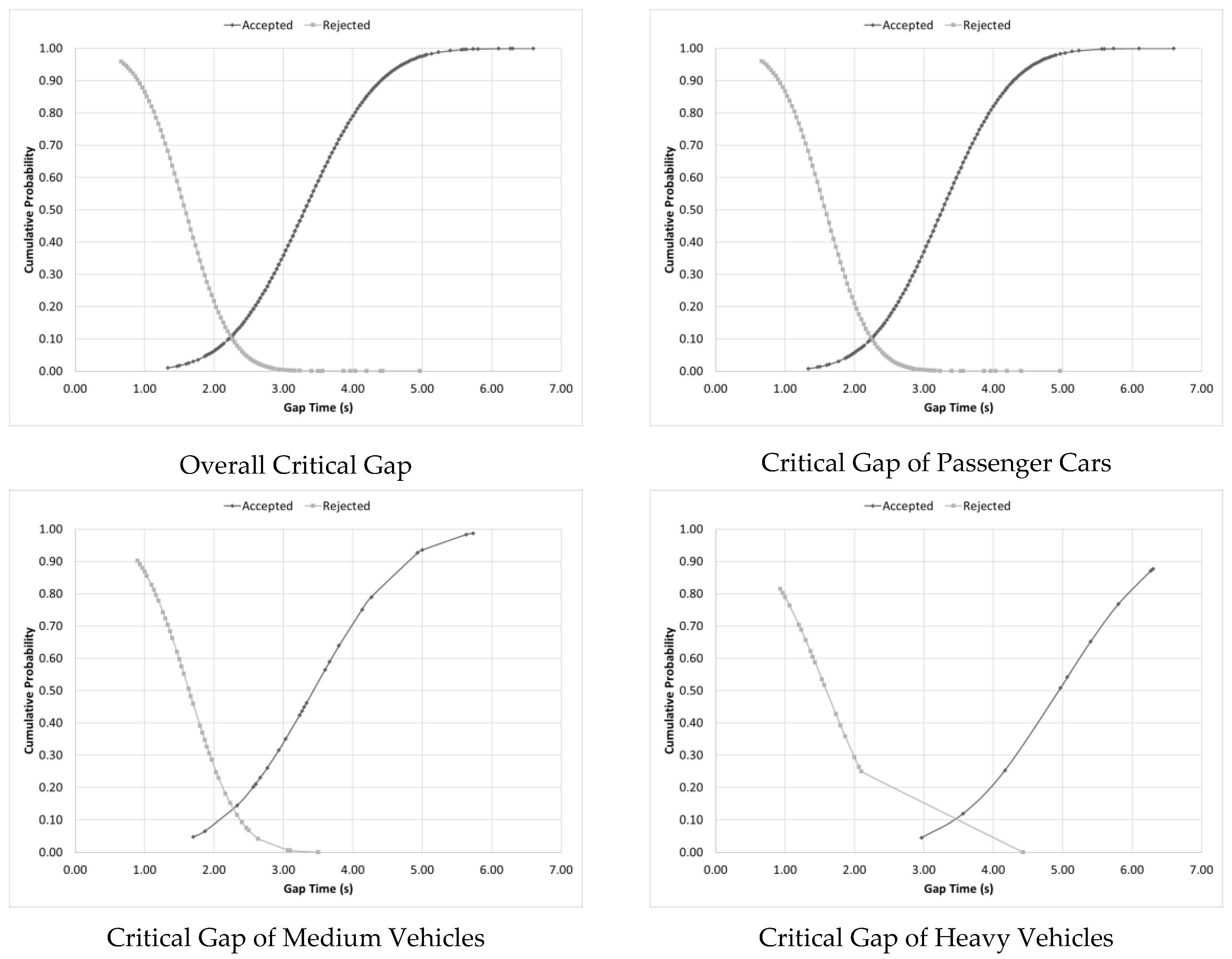 Sustainability 12 04232 g005 Sustainability 12 04232 g005
