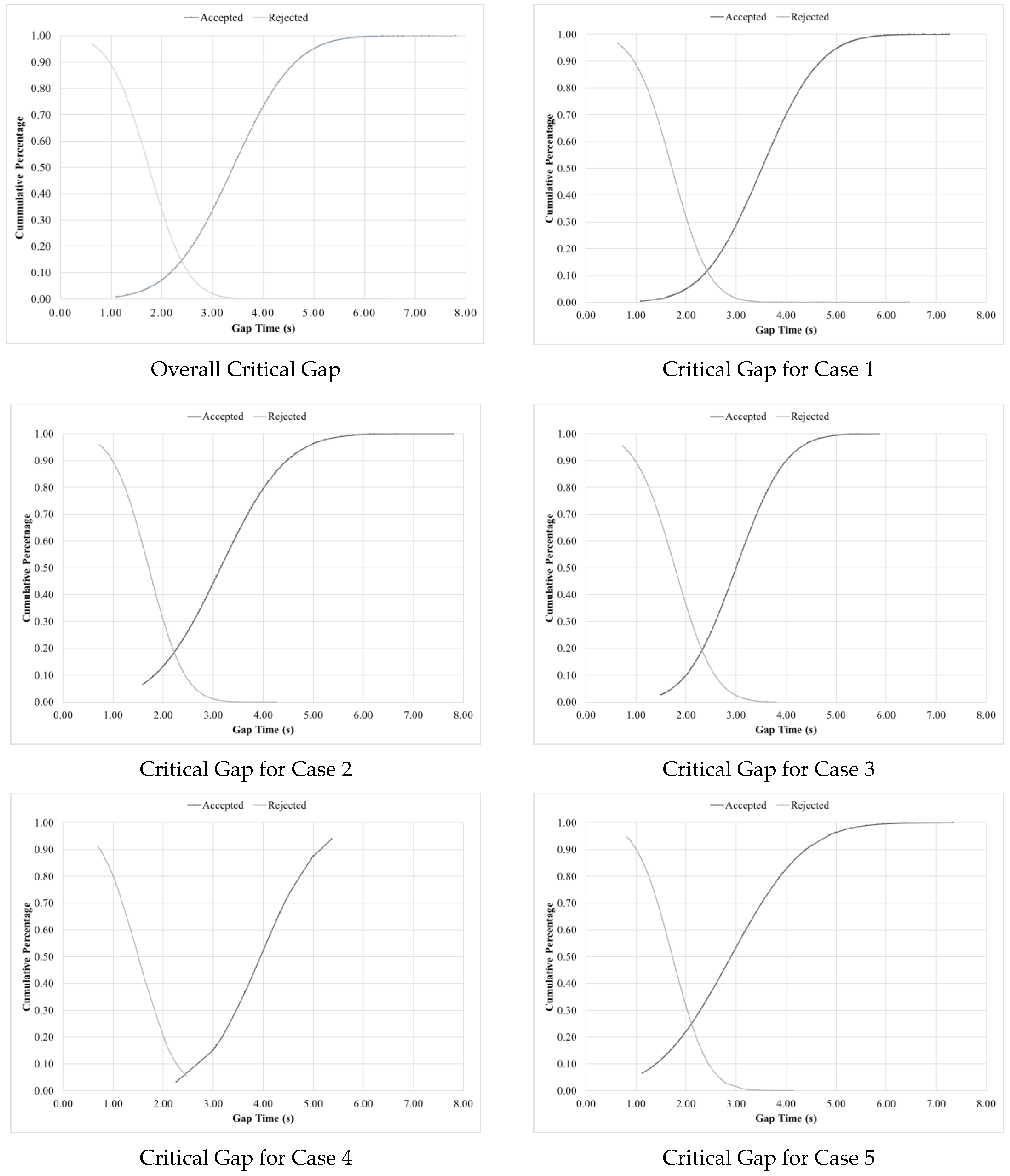 Sustainability 12 04232 g007a Sustainability 12 04232 g007a