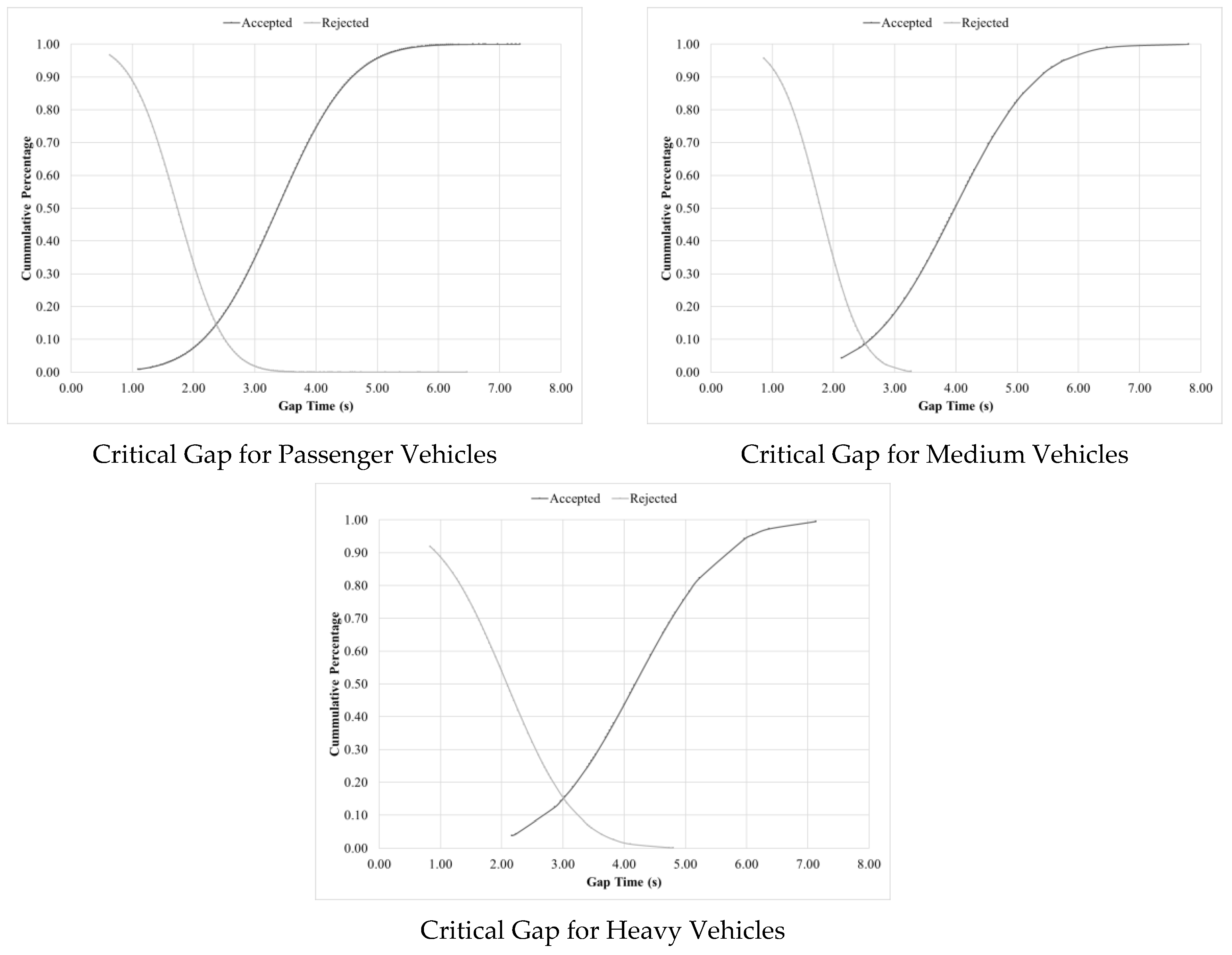 Sustainability 12 04232 g007b Sustainability 12 04232 g007b