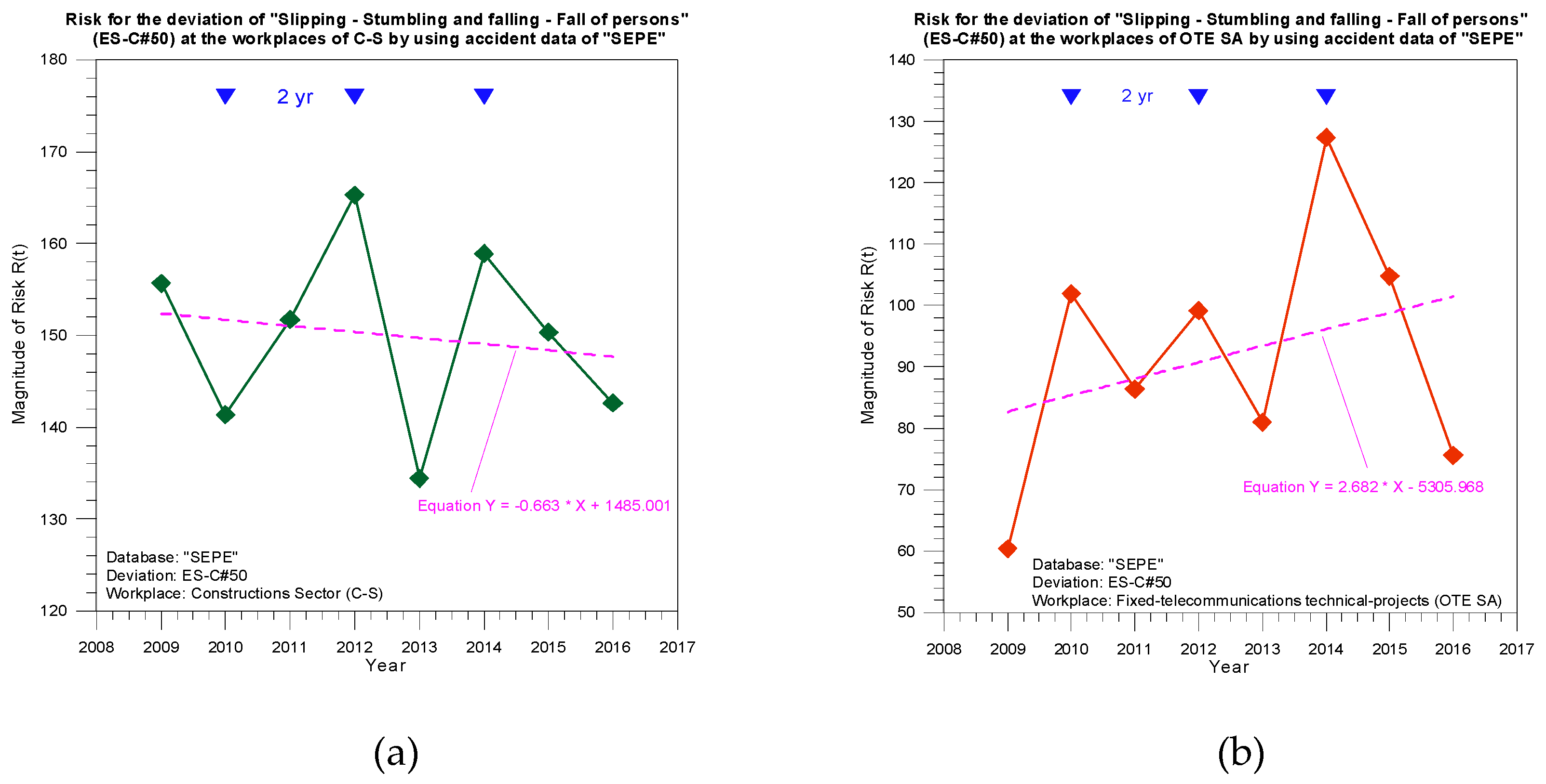 Sustainability 12 04280 g002 Sustainability 12 04280 g002