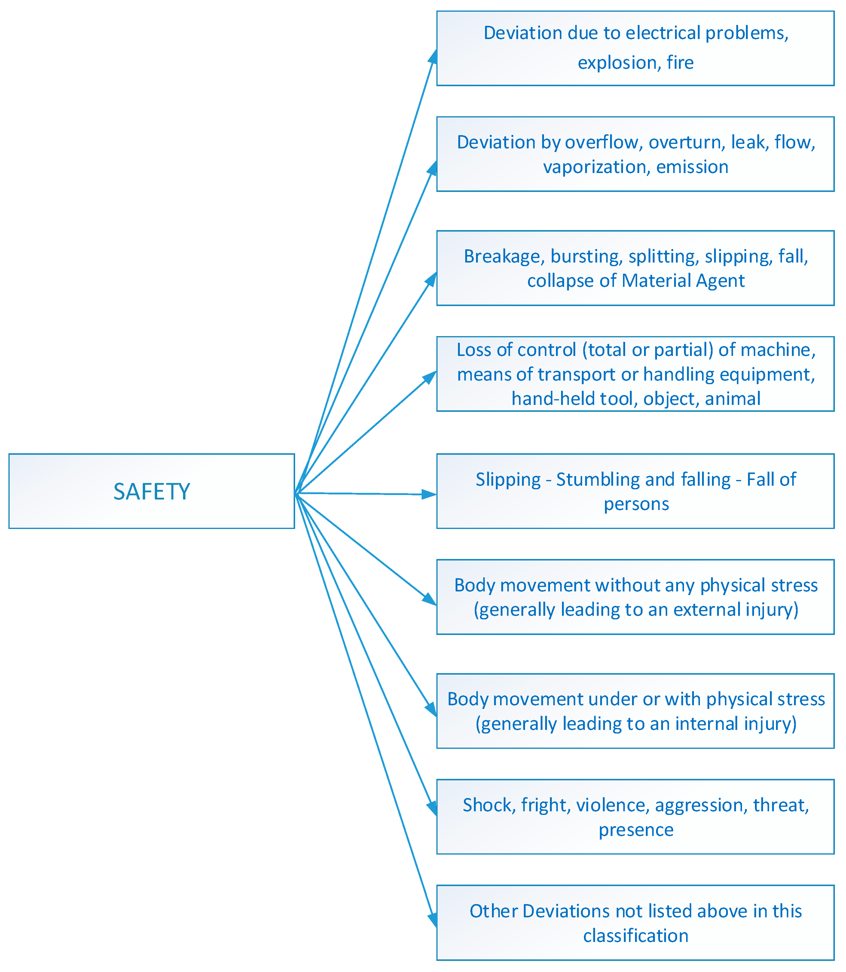 Sustainability 12 04280 g006 Sustainability 12 04280 g006