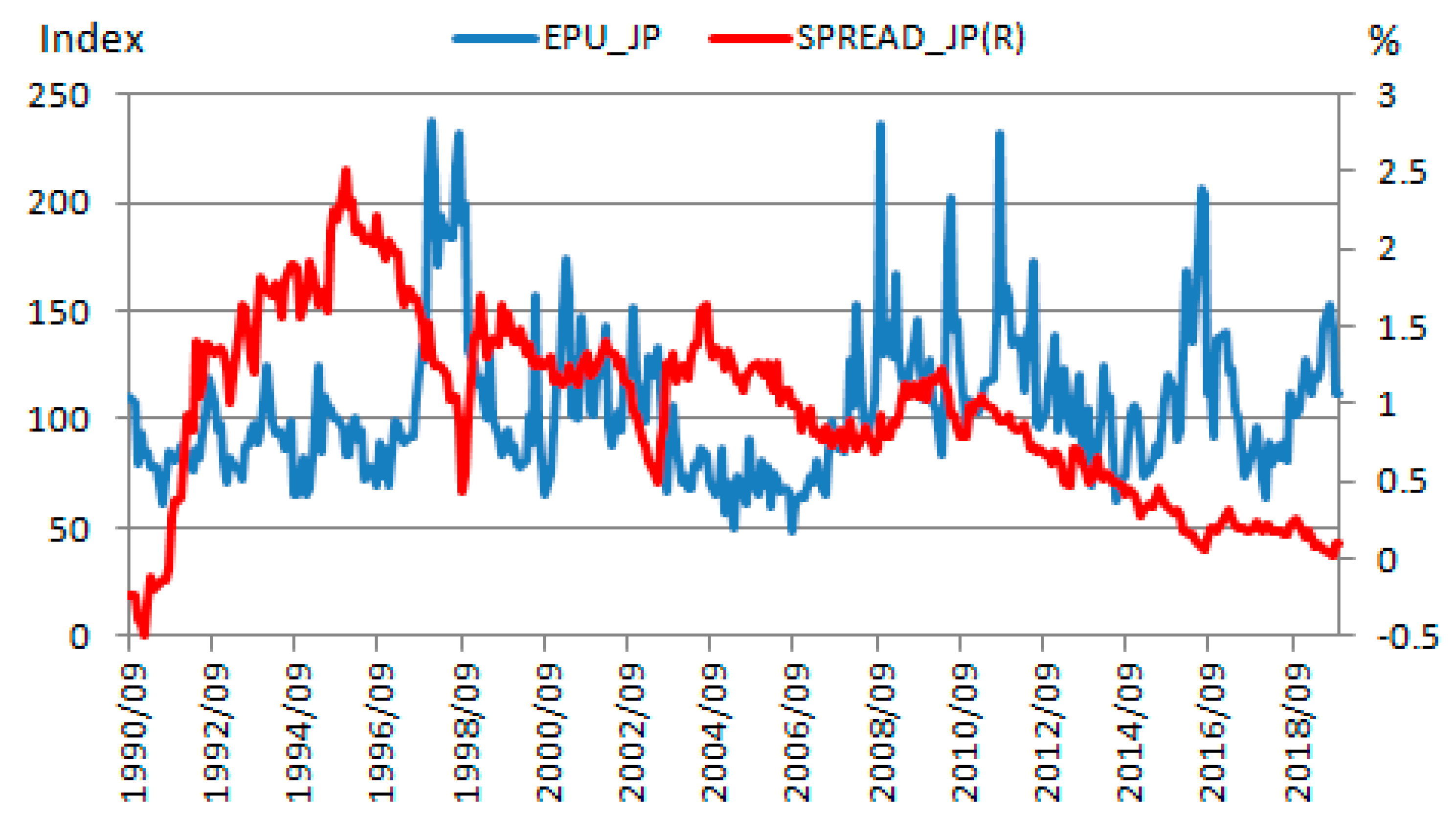 Sustainability 12 04302 g001 Sustainability 12 04302 g001