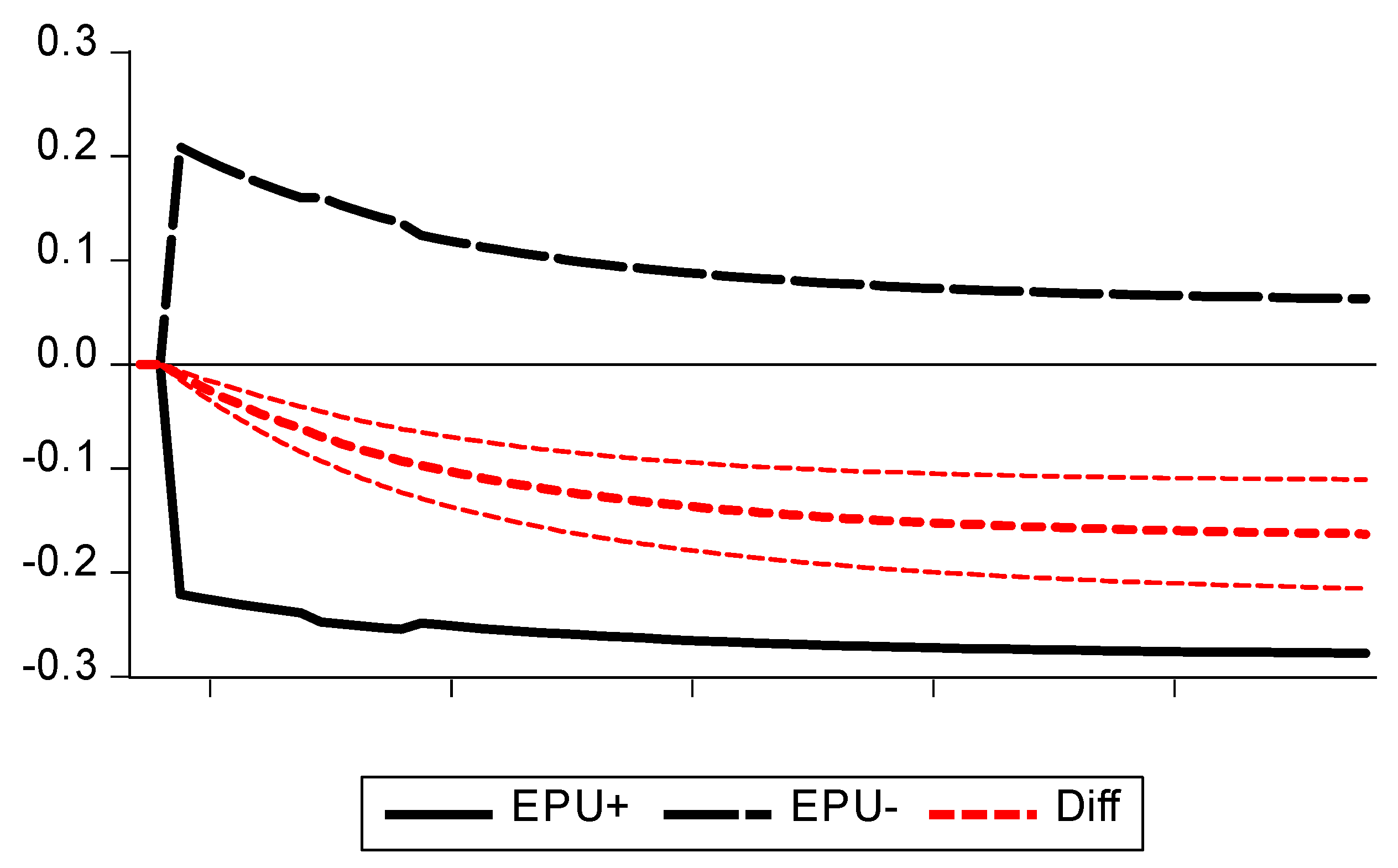 Sustainability 12 04302 g002 Sustainability 12 04302 g002