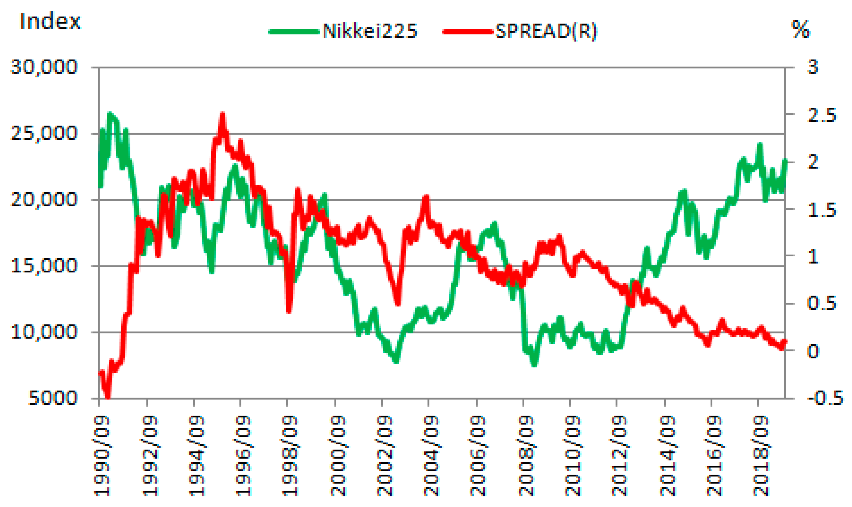 Sustainability 12 04302 g003 Sustainability 12 04302 g003