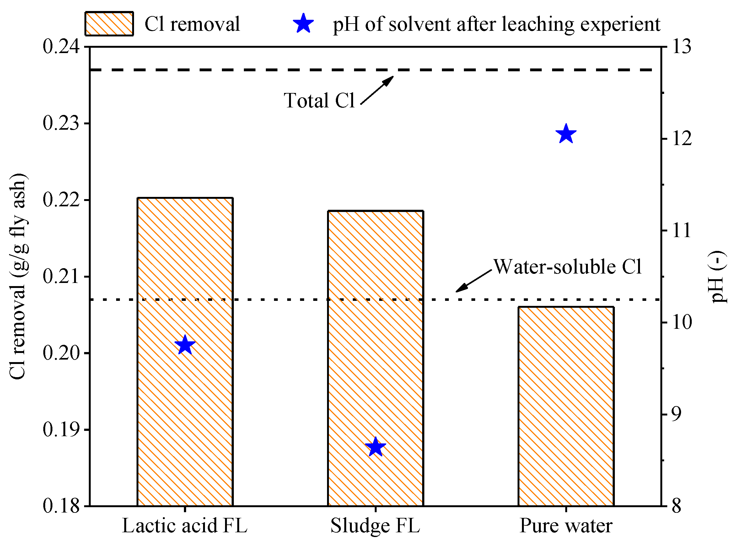 Sustainability 12 04389 g002 Sustainability 12 04389 g002