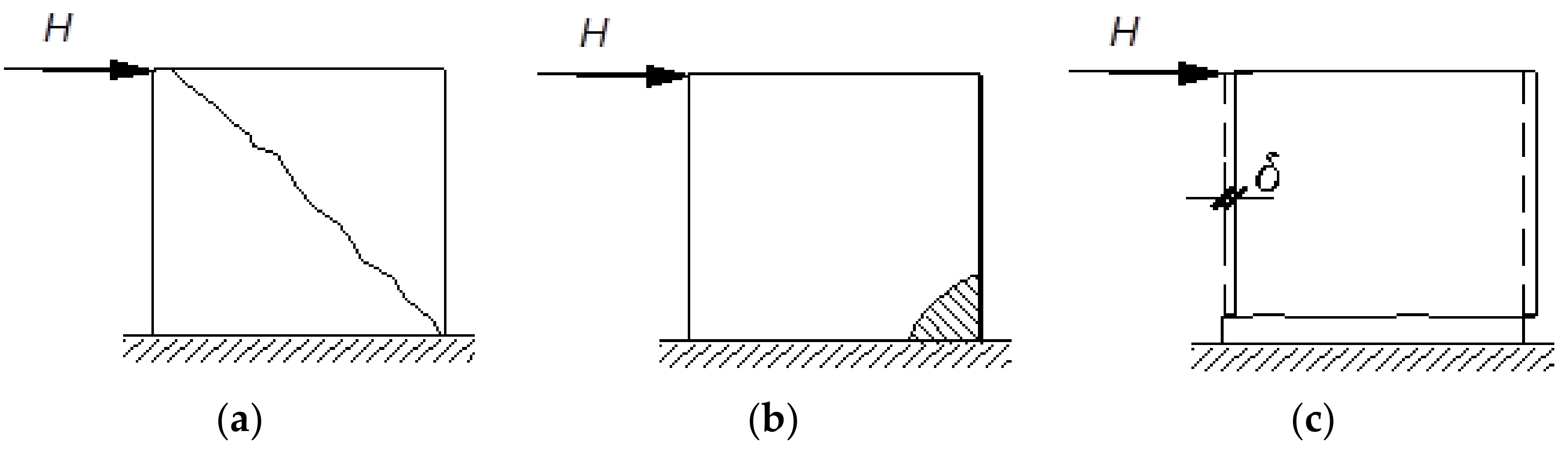Sustainability 12 04434 g001