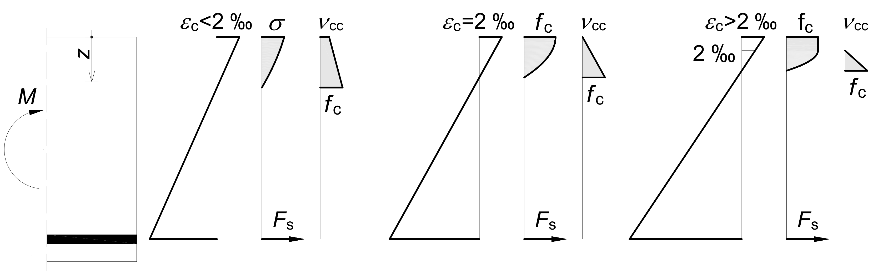 Sustainability 12 04434 g002
