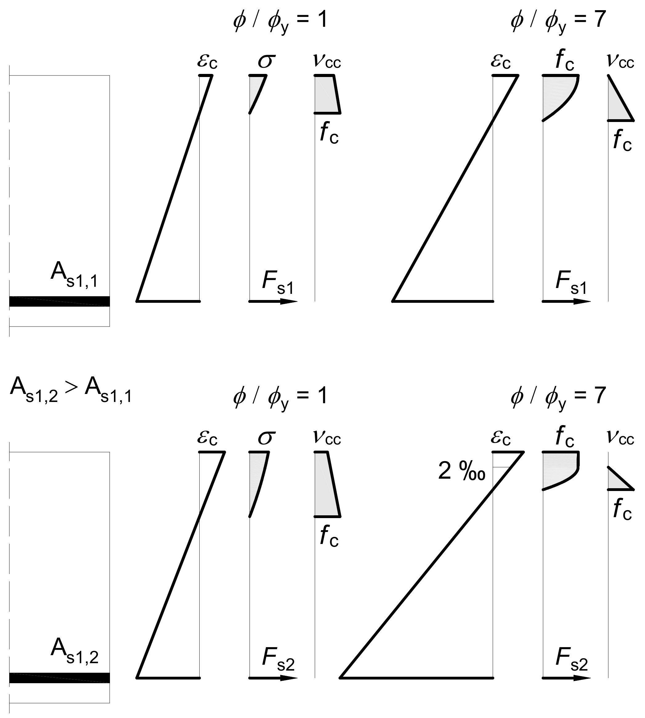 Sustainability 12 04434 g007