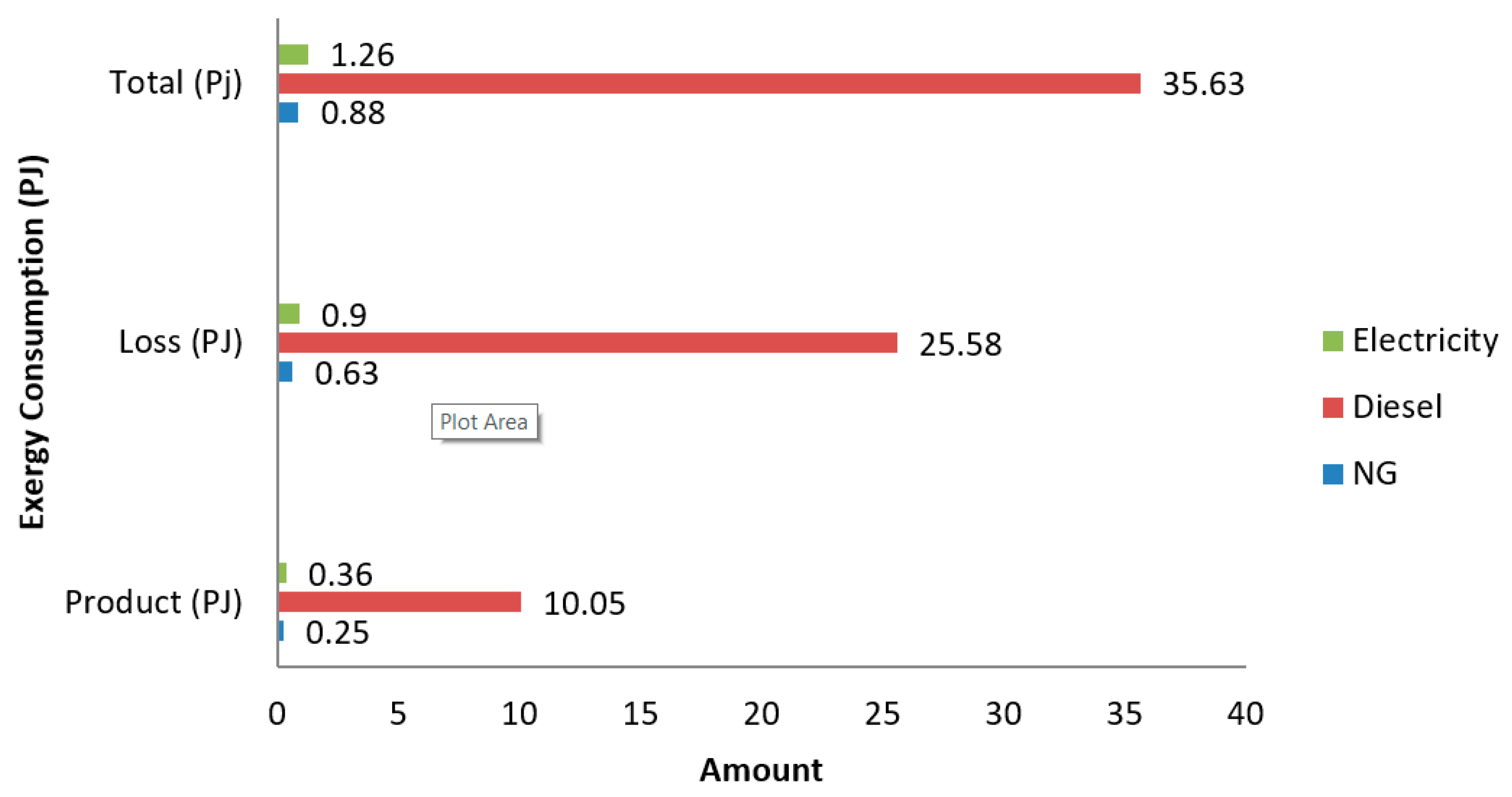 Sustainability 12 04447 g005 Sustainability 12 04447 g005