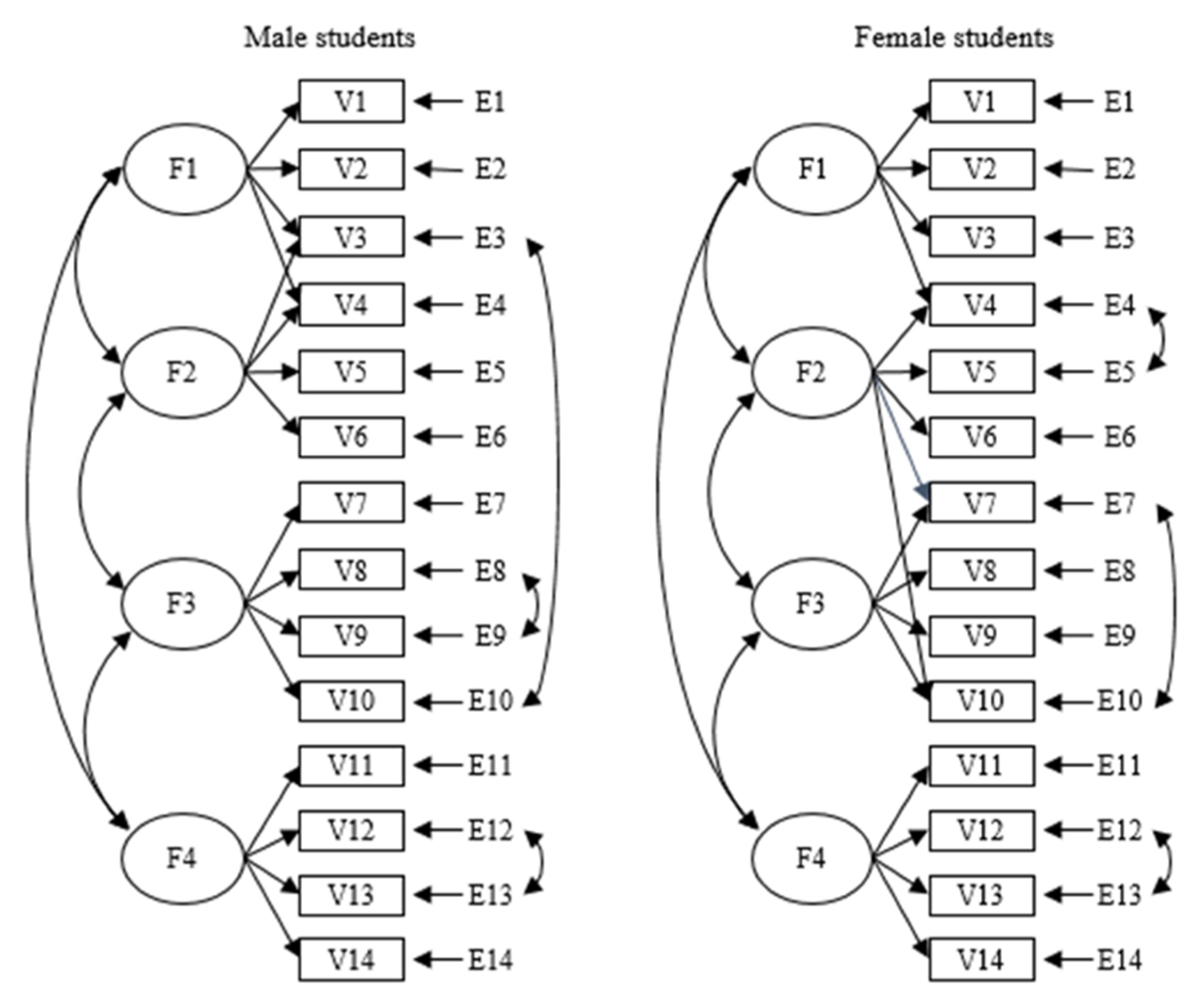 Sustainability 12 04465 g001 Sustainability 12 04465 g001