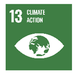 Sustainability 12 04466 i001 Sustainability 12 04466 i001