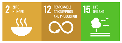 Sustainability 12 04466 i003 Sustainability 12 04466 i003