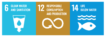 Sustainability 12 04466 i005 Sustainability 12 04466 i005