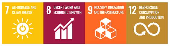 Sustainability 12 04466 i007 Sustainability 12 04466 i007