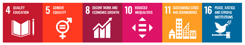 Sustainability 12 04466 i019 Sustainability 12 04466 i019